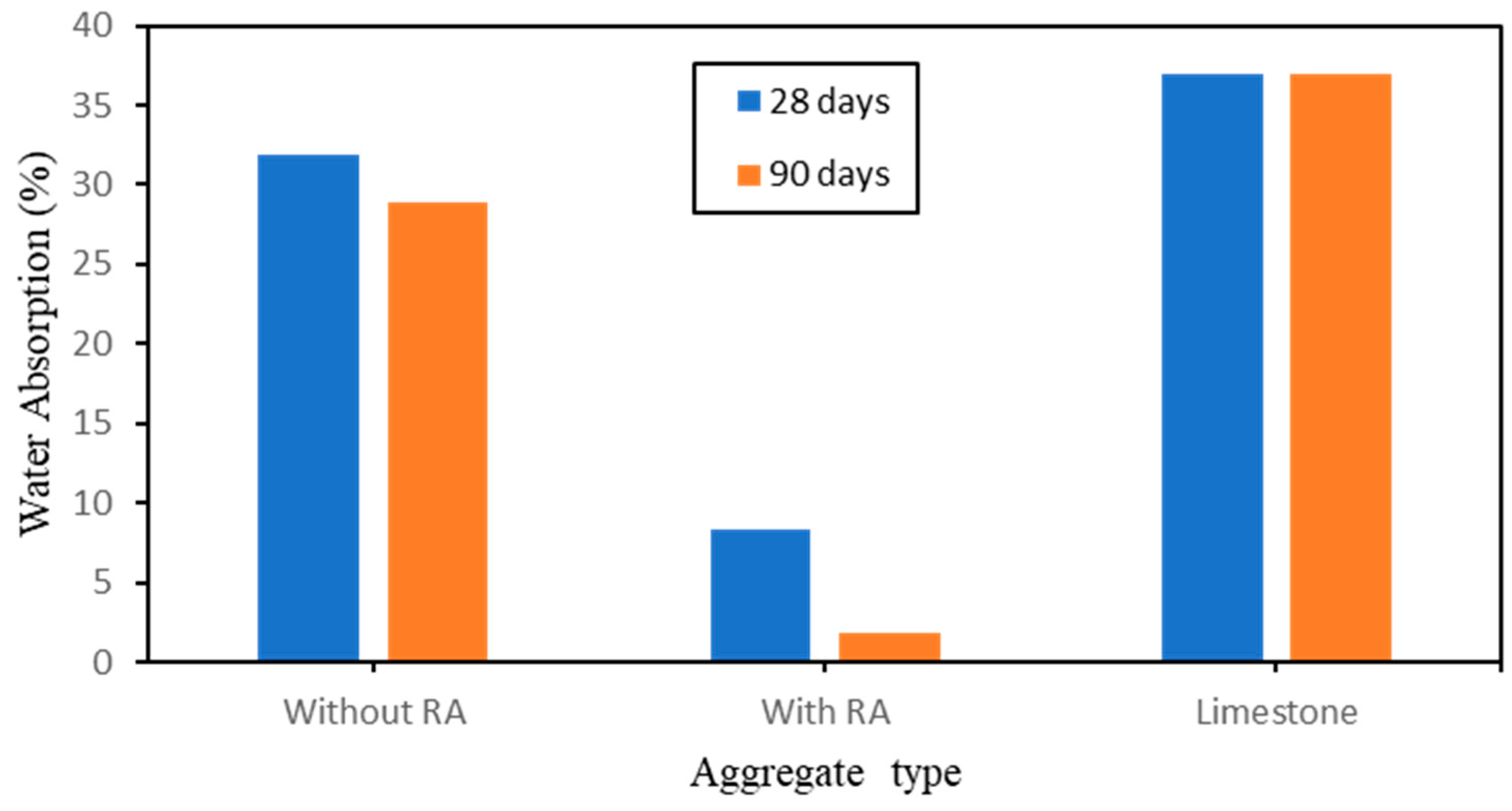 Polymers 15 03077 g005