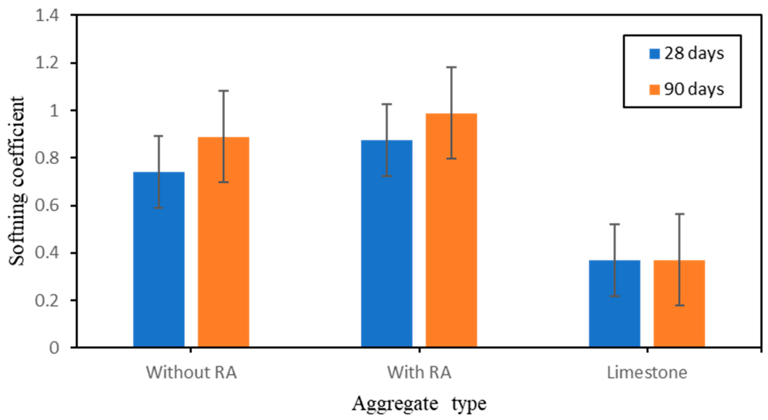 Polymers 15 03077 g006