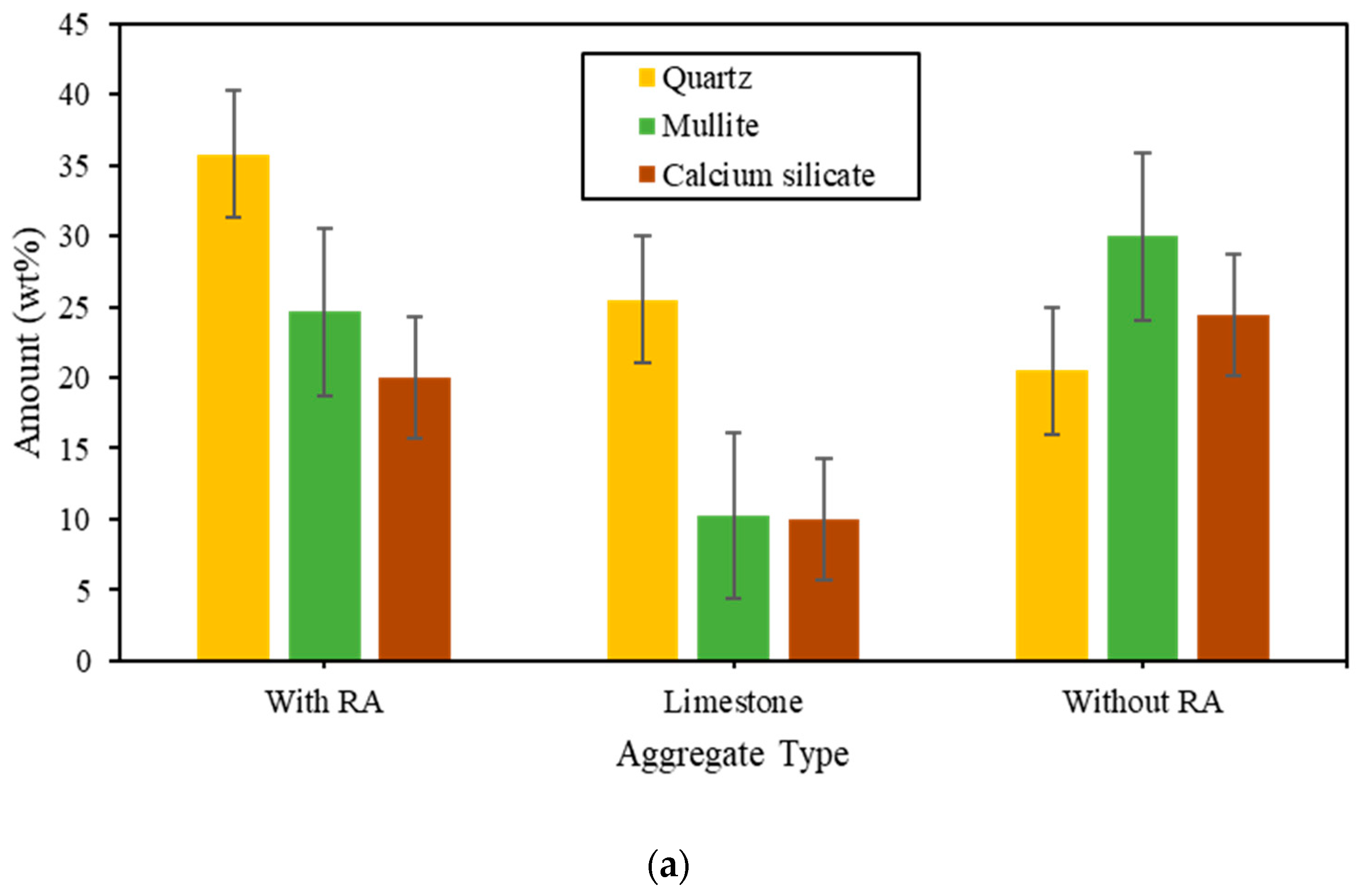 Polymers 15 03077 g012a