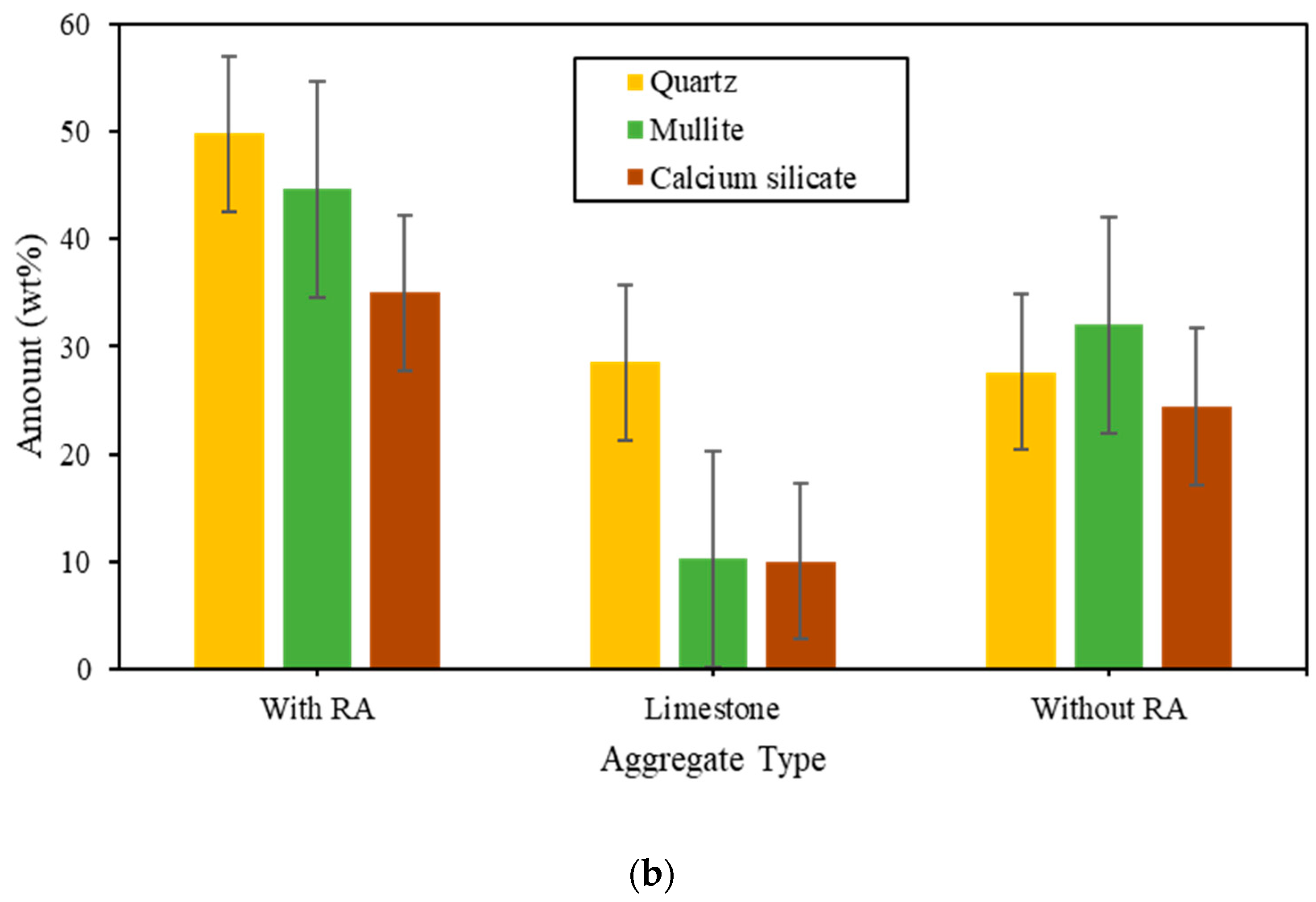 Polymers 15 03077 g012b