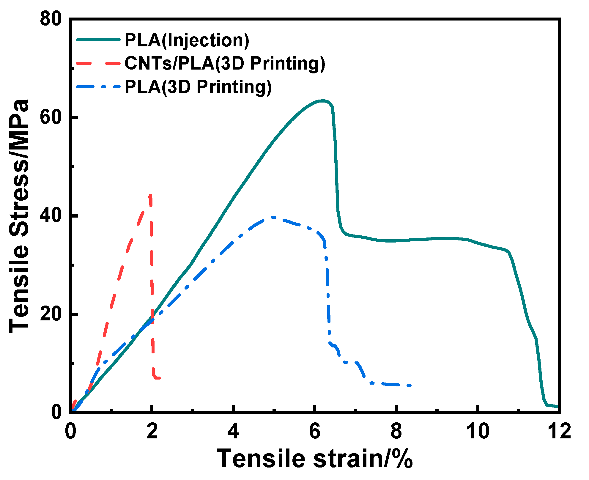 Polymers 15 03080 g005