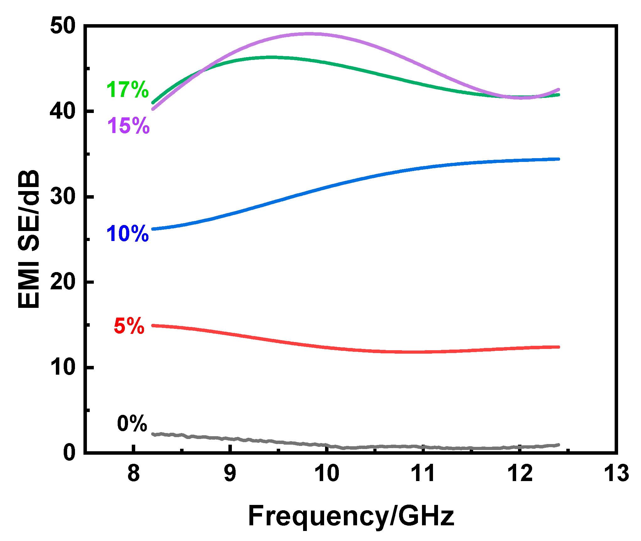 Polymers 15 03080 g007