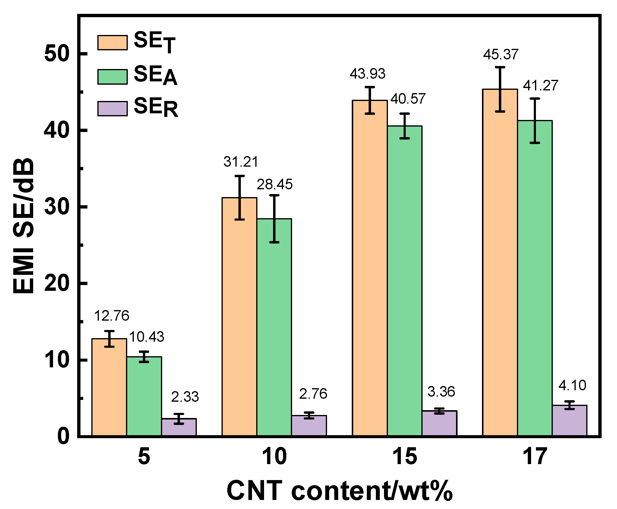 Polymers 15 03080 g008