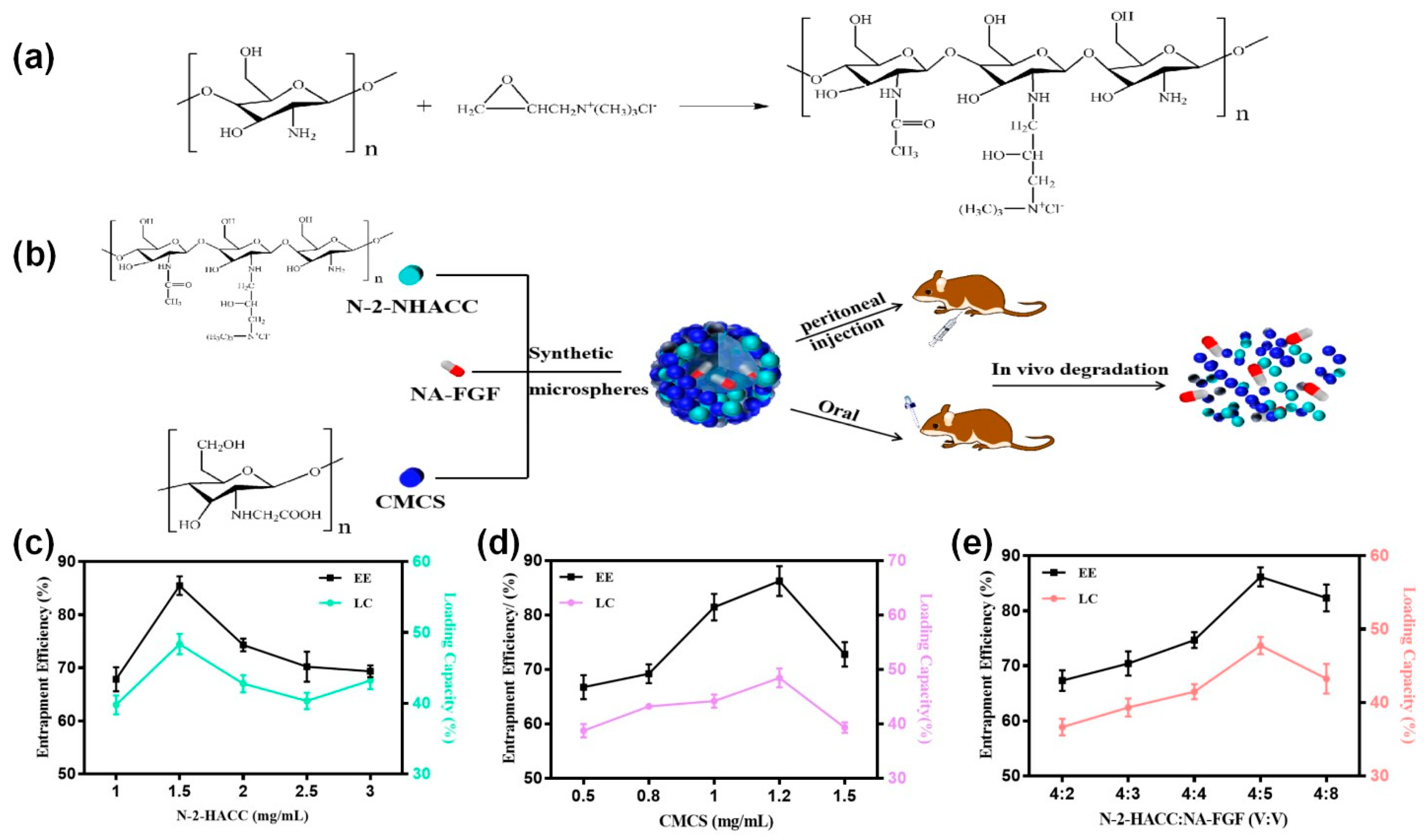 Polymers 15 03099 g002 Polymers 15 03099 g002