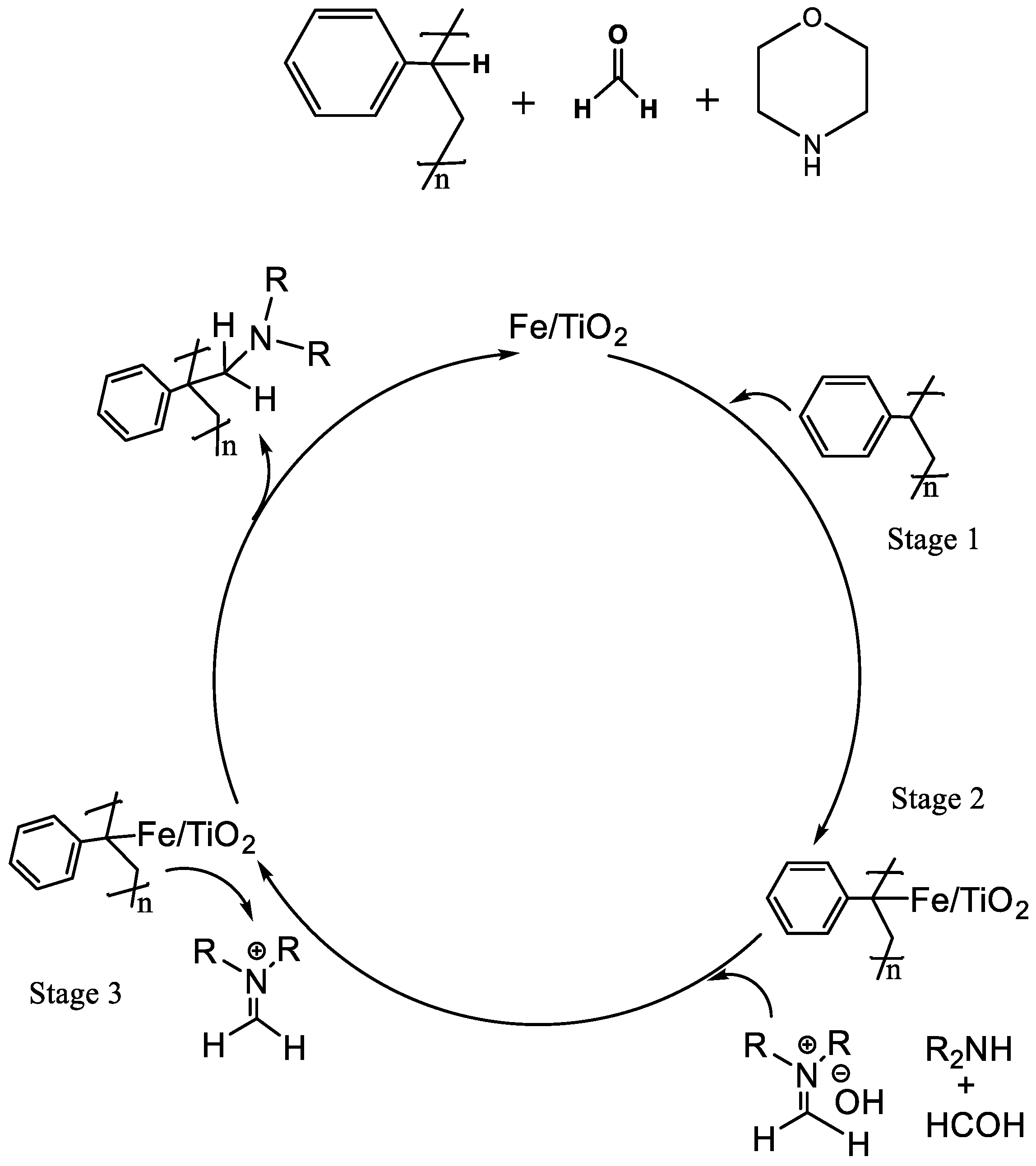 Polymers 15 03108 sch001 Polymers 15 03108 sch001