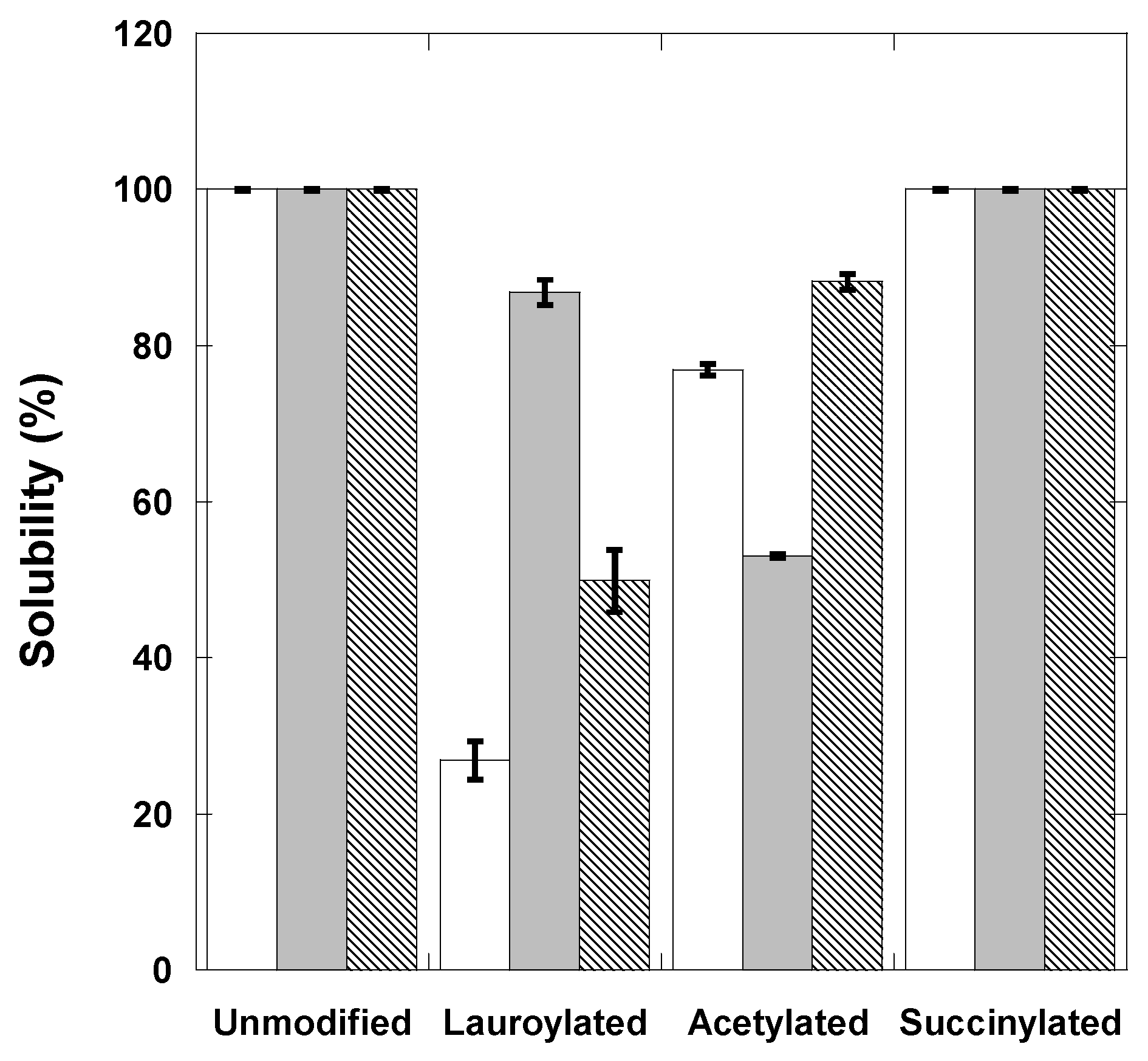 Polymers 15 03115 g003