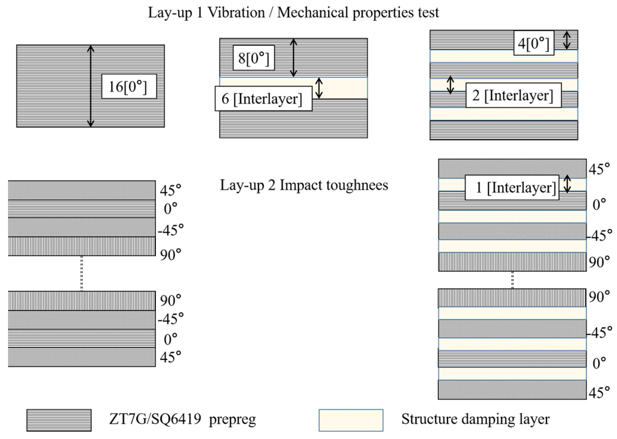 Polymers 15 03117 g003