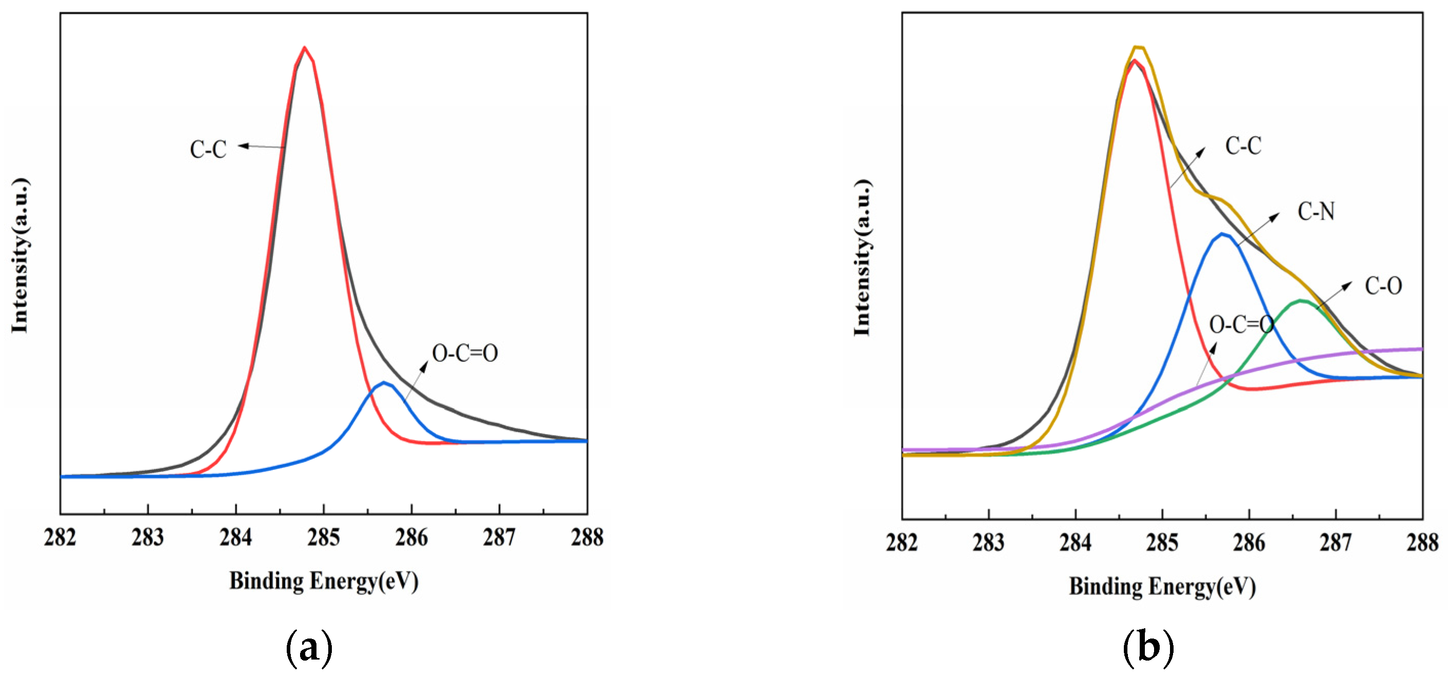 Polymers 15 03117 g005