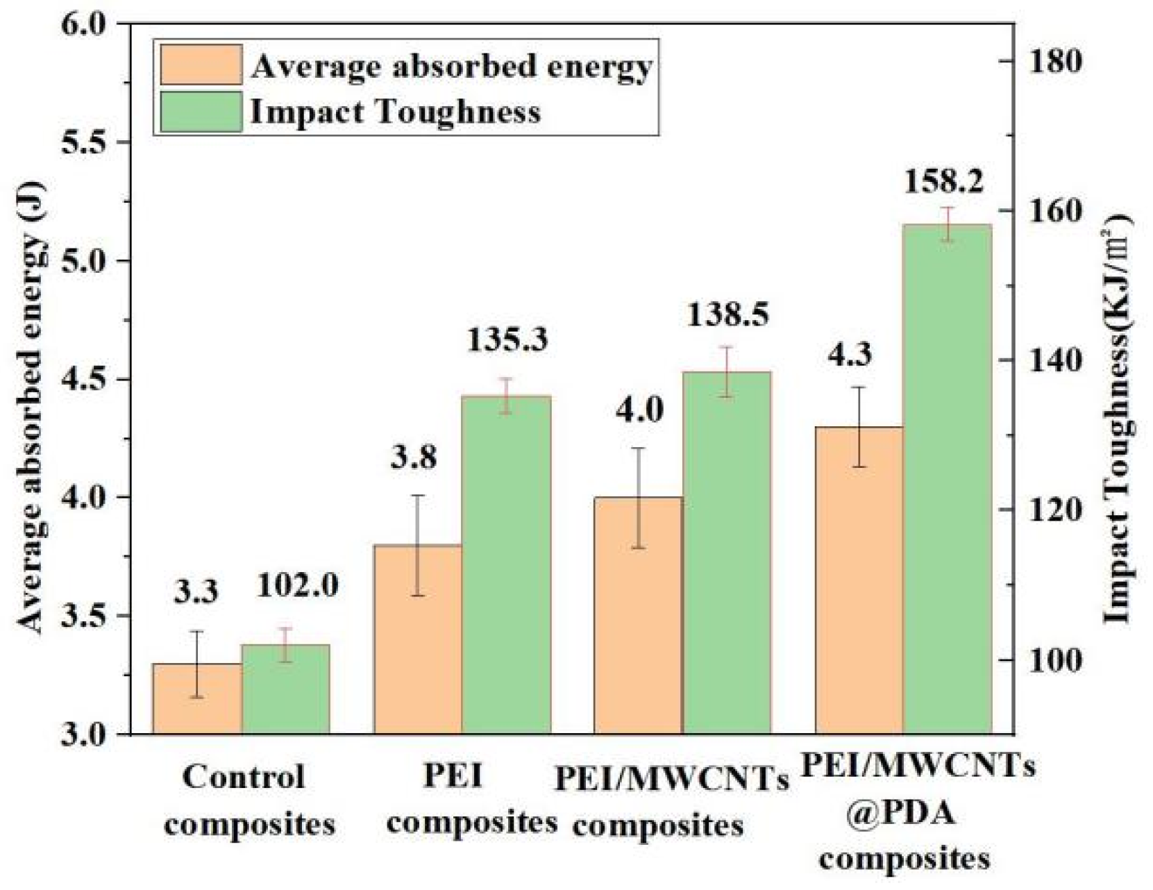 Polymers 15 03117 g009