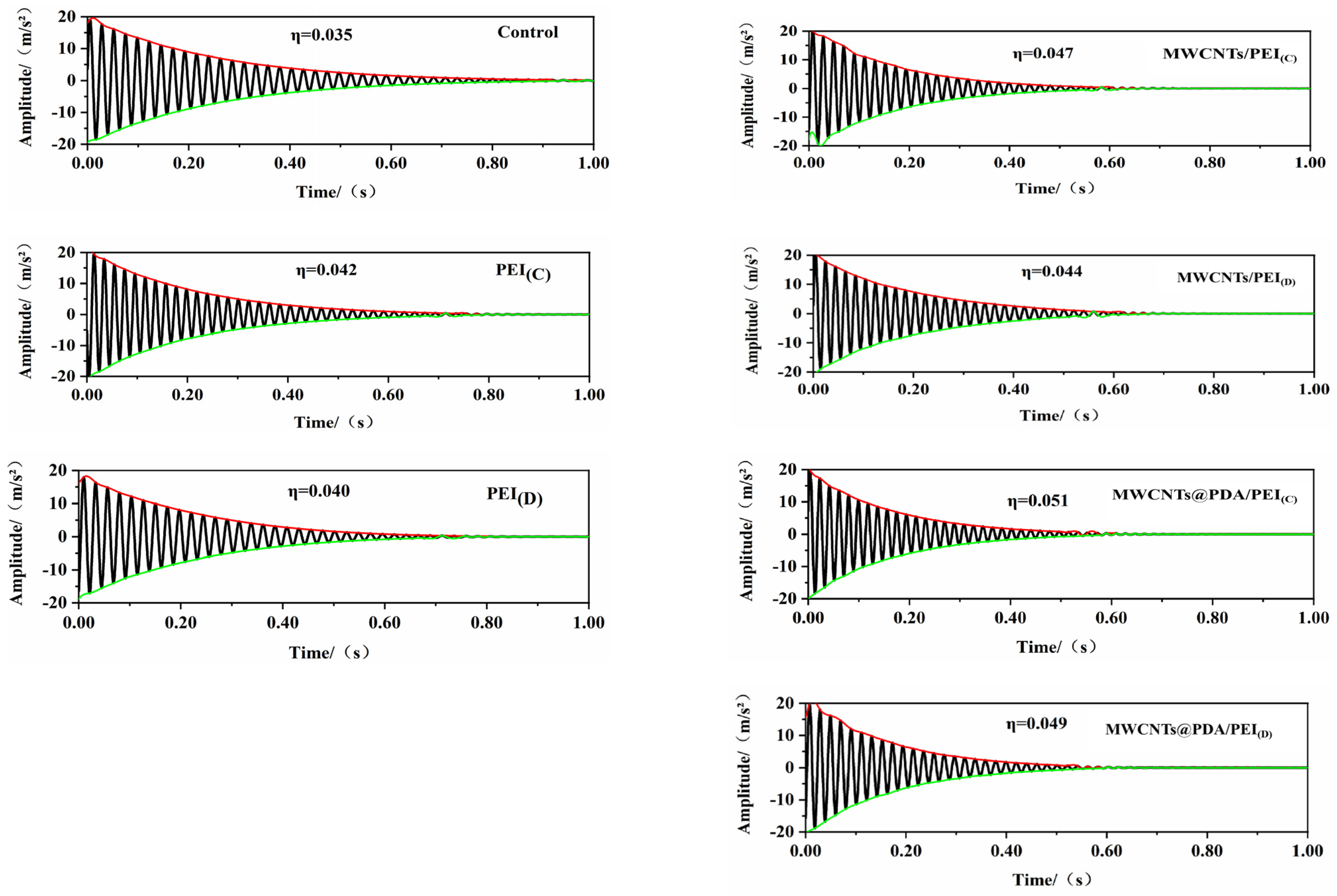 Polymers 15 03117 g013