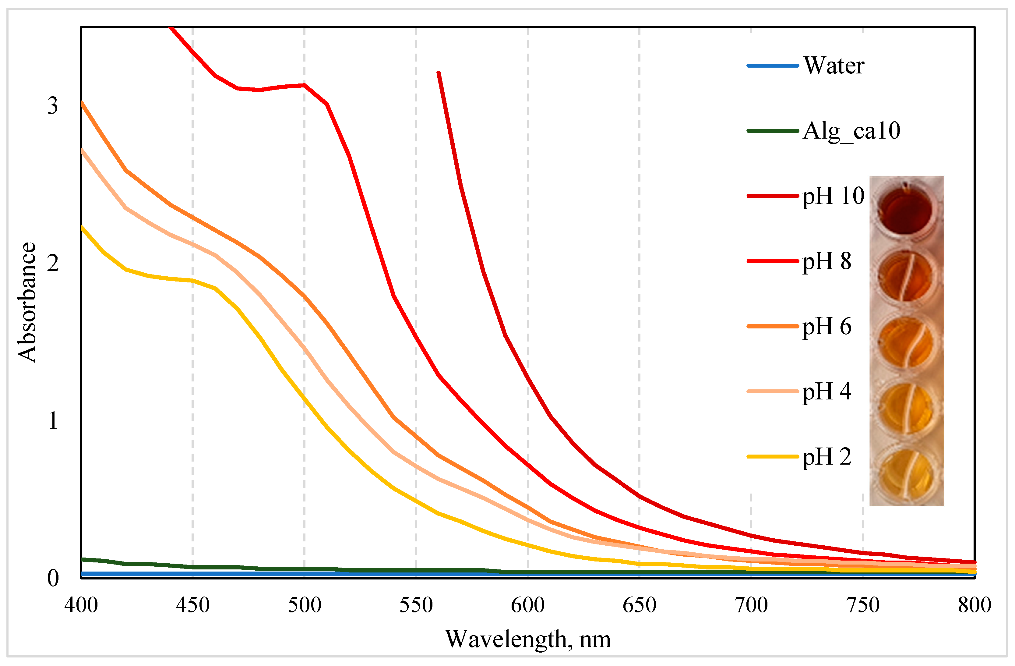 Polymers 15 03118 g007