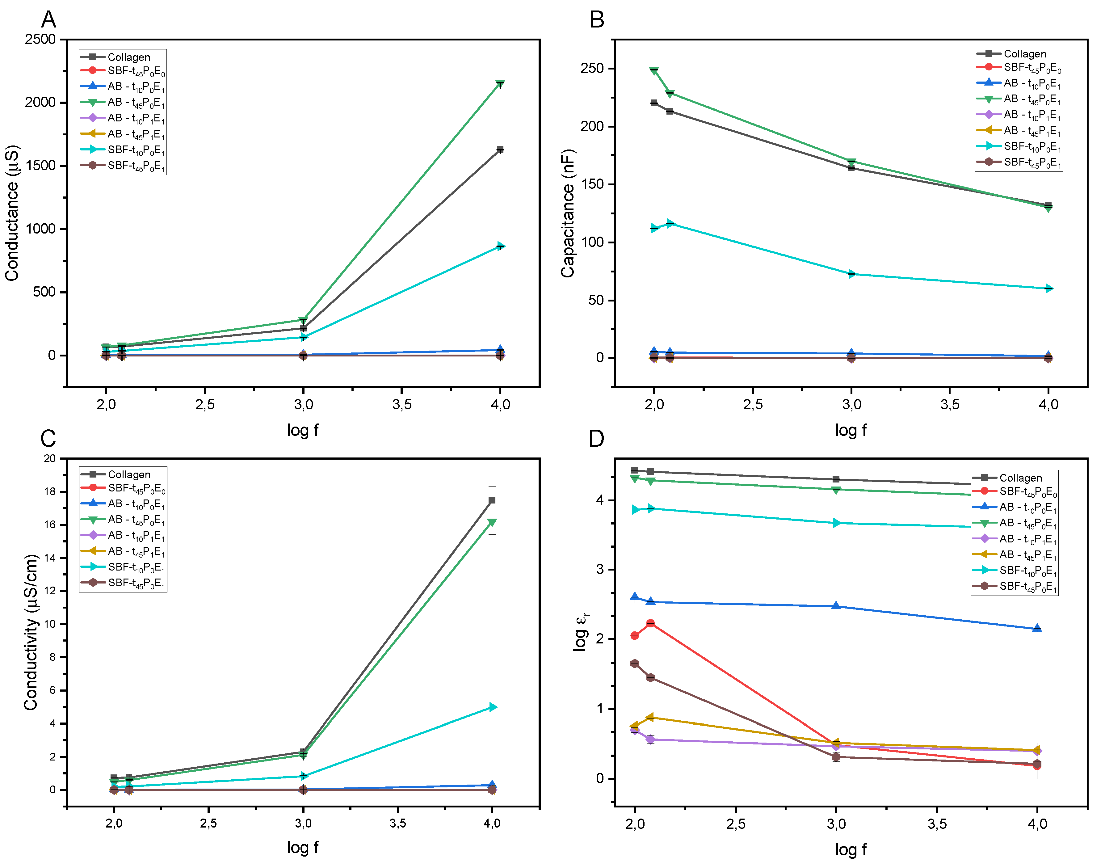 Polymers 15 03121 g008