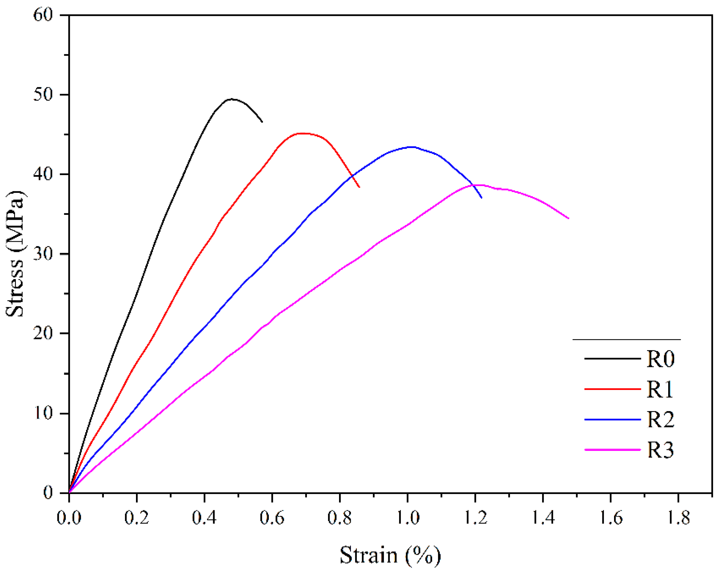 Polymers 15 03130 g005 Polymers 15 03130 g005