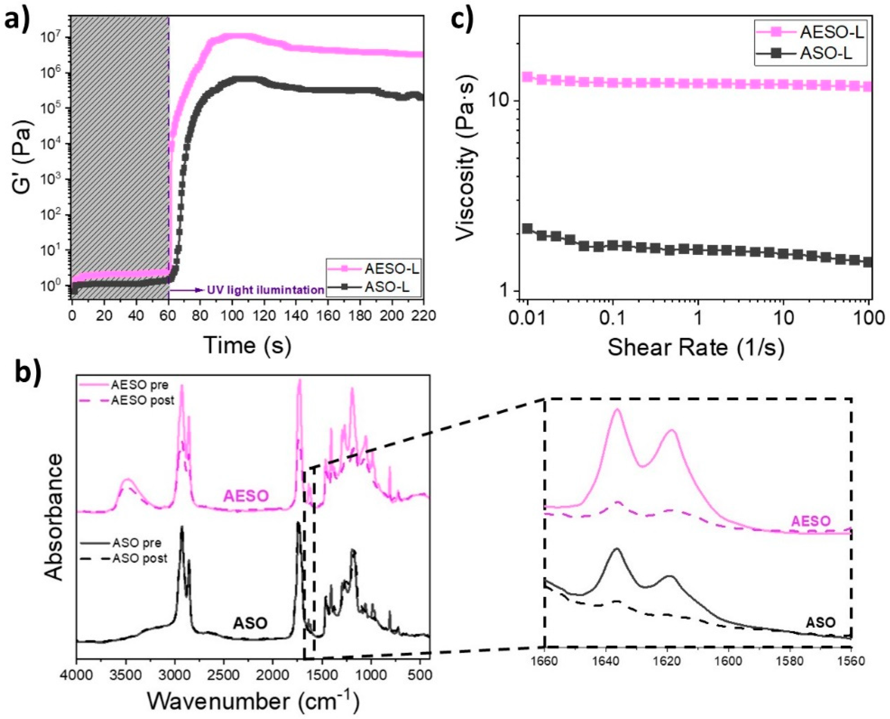 Polymers 15 03136 g006 Polymers 15 03136 g006