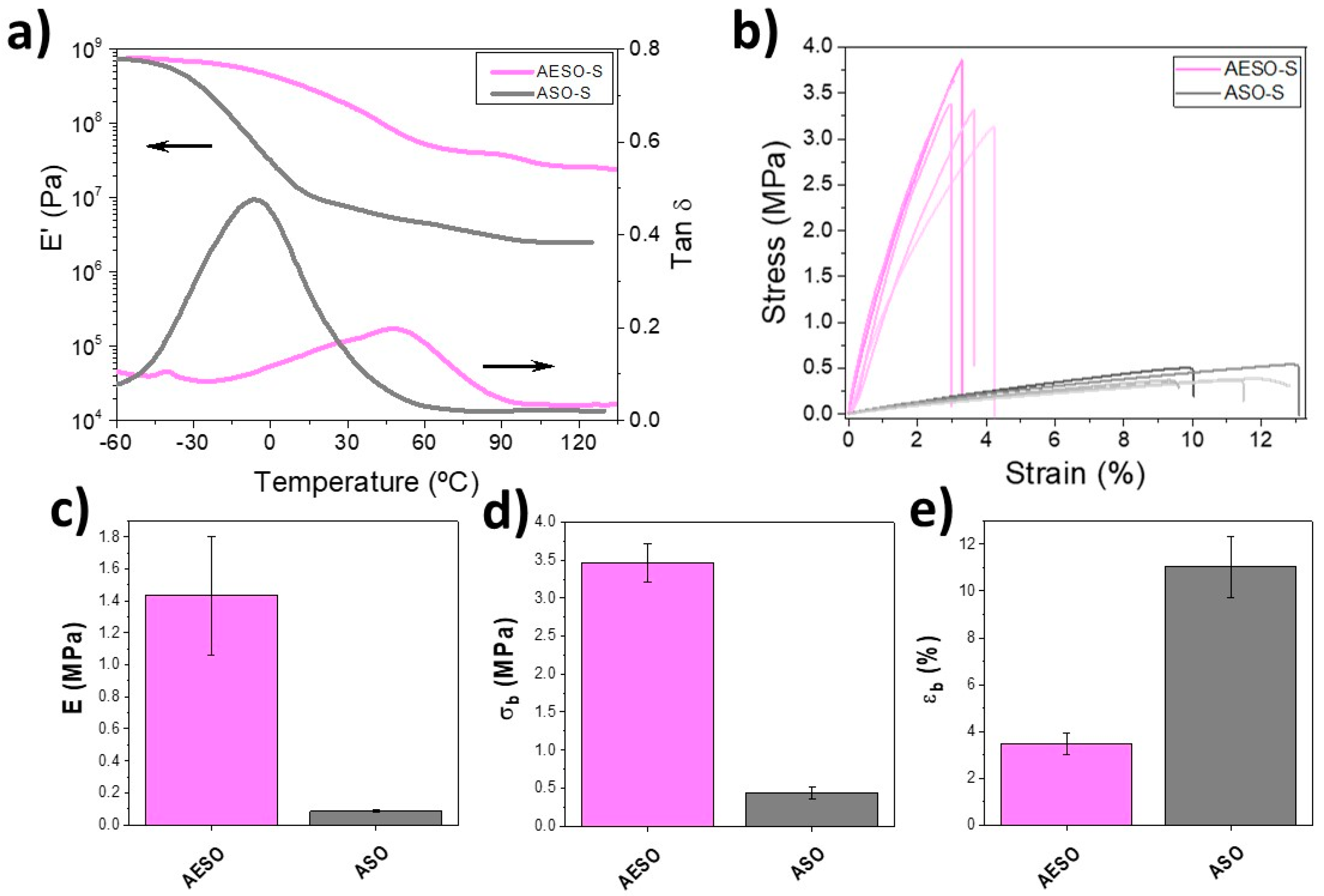 Polymers 15 03136 g007 Polymers 15 03136 g007