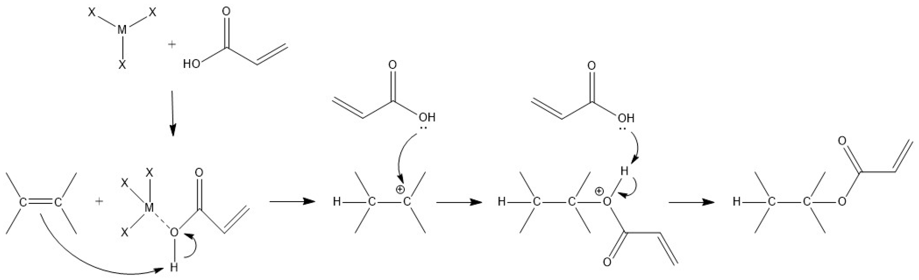 Polymers 15 03136 sch002 Polymers 15 03136 sch002