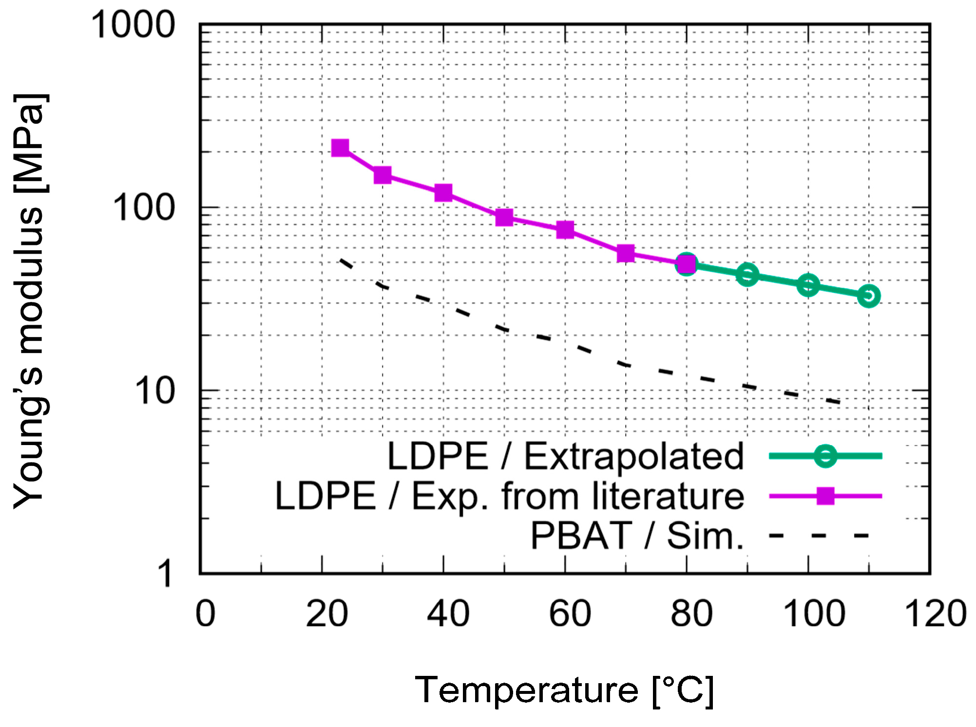 Polymers 15 03142 g001