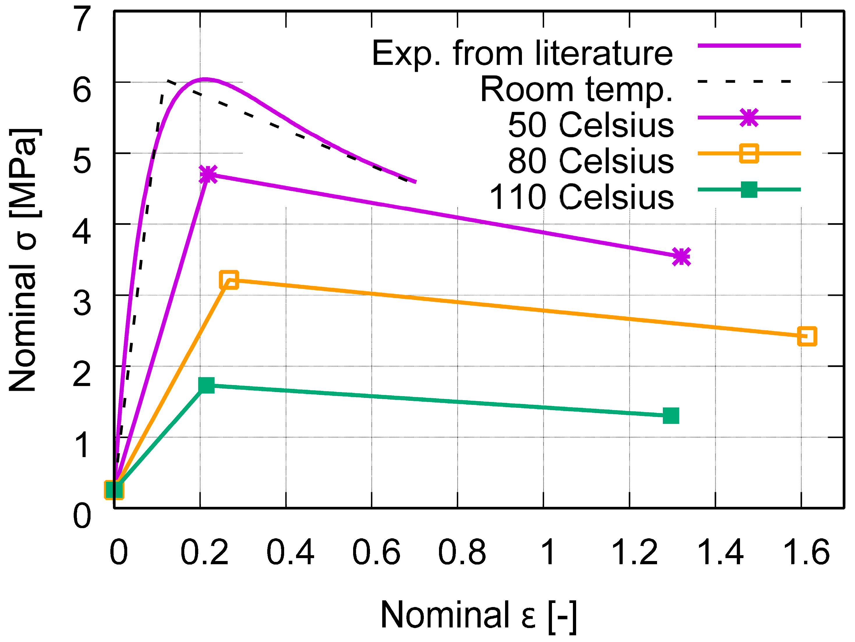 Polymers 15 03142 g002