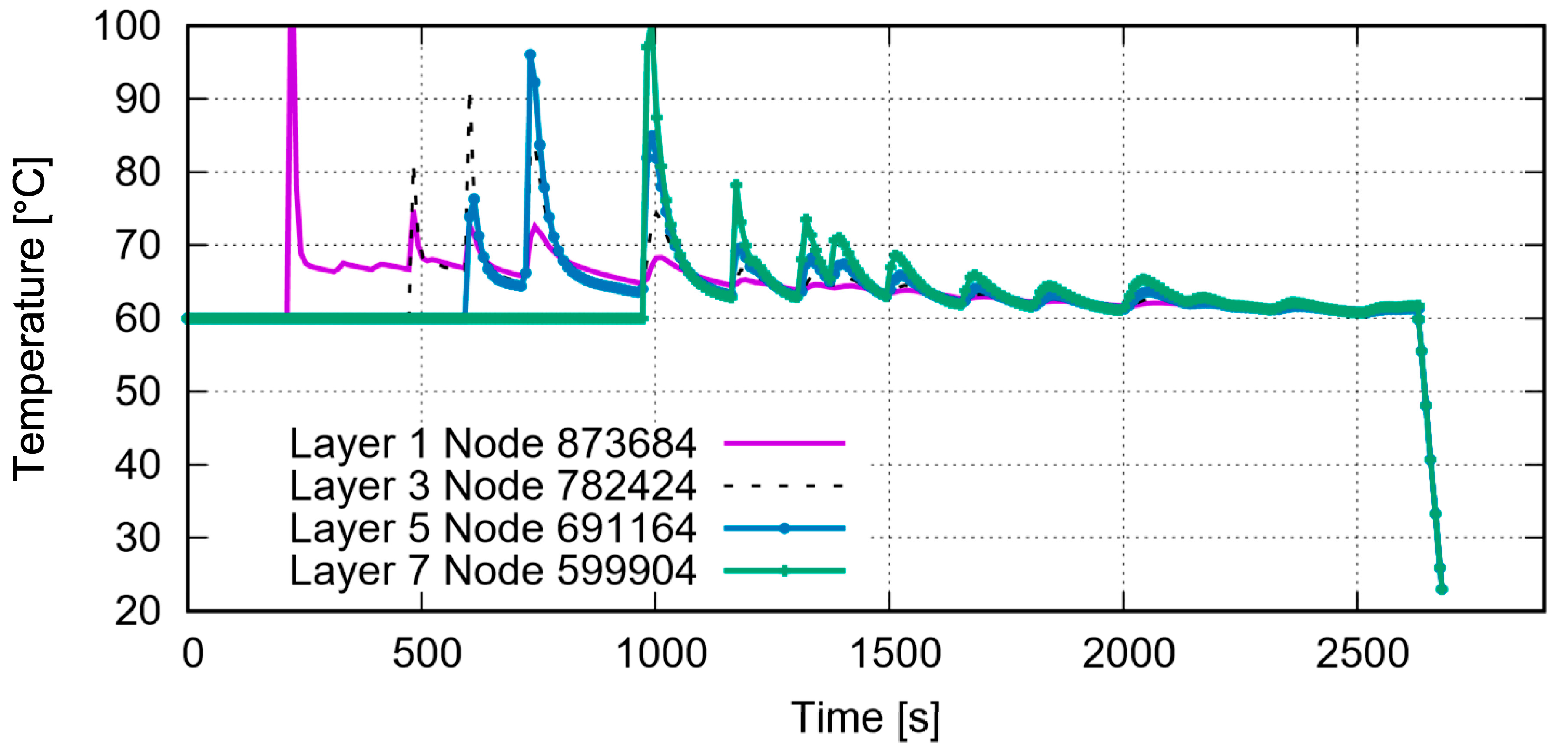 Polymers 15 03142 g006