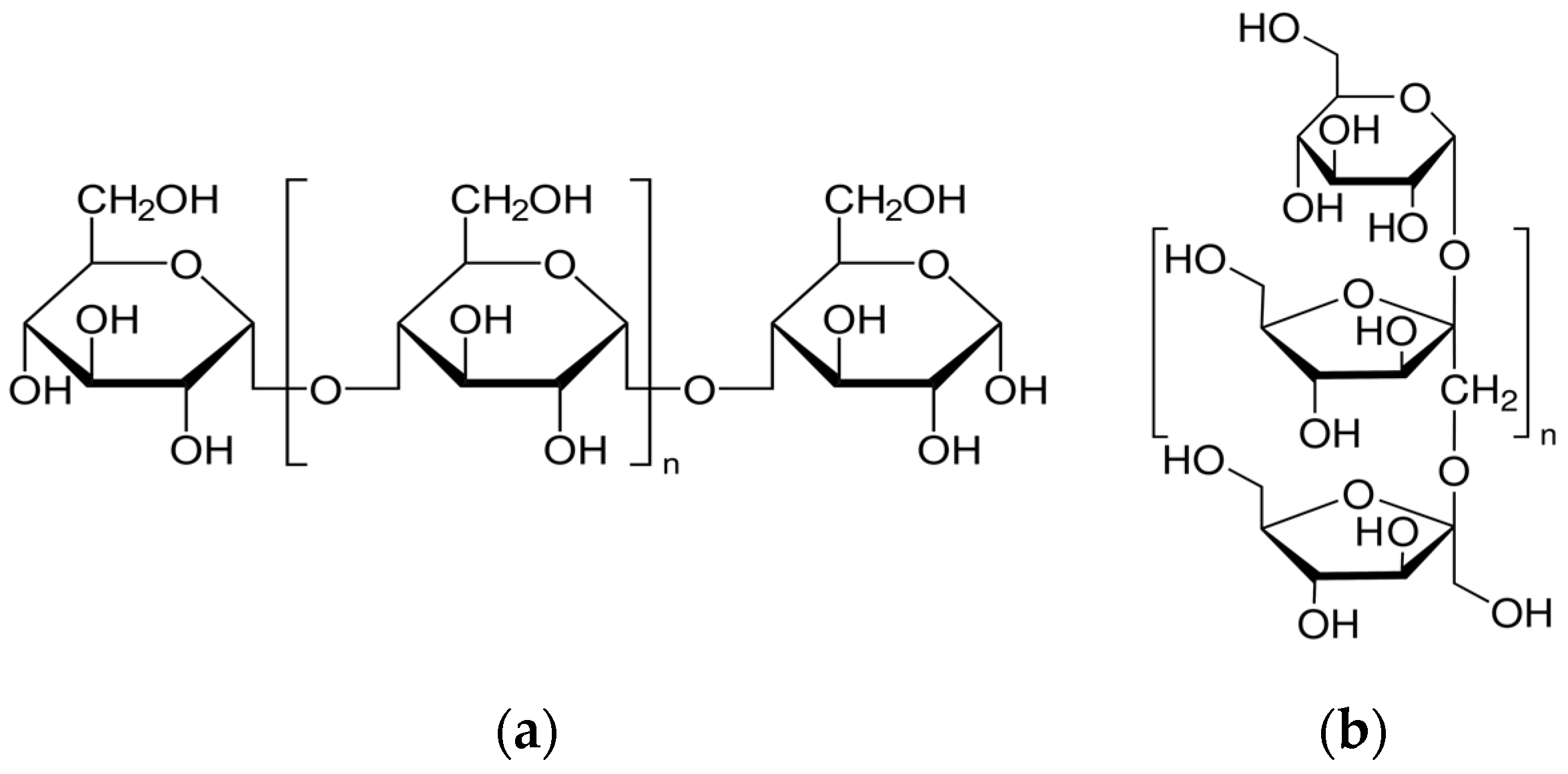 Polymers 15 03144 g001 Polymers 15 03144 g001