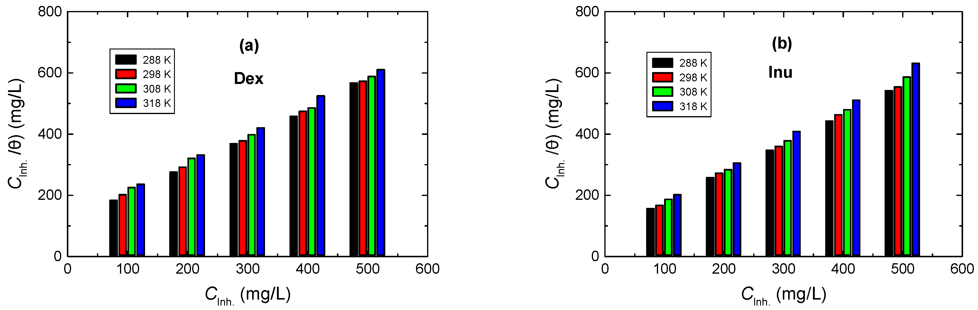 Polymers 15 03144 g009 Polymers 15 03144 g009