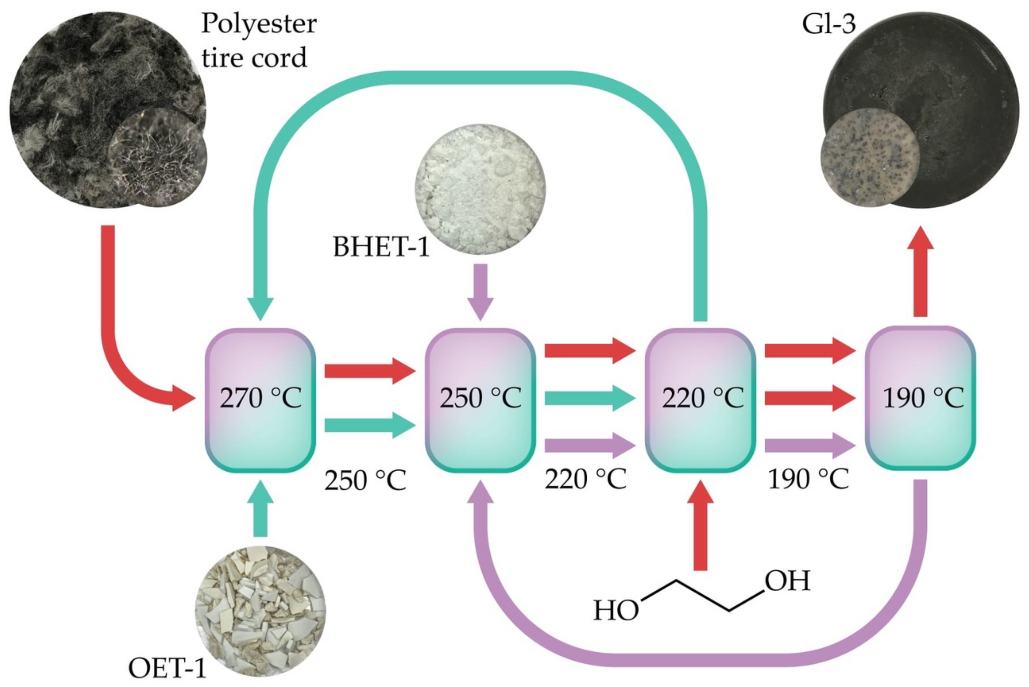Polymers 15 03146 g001