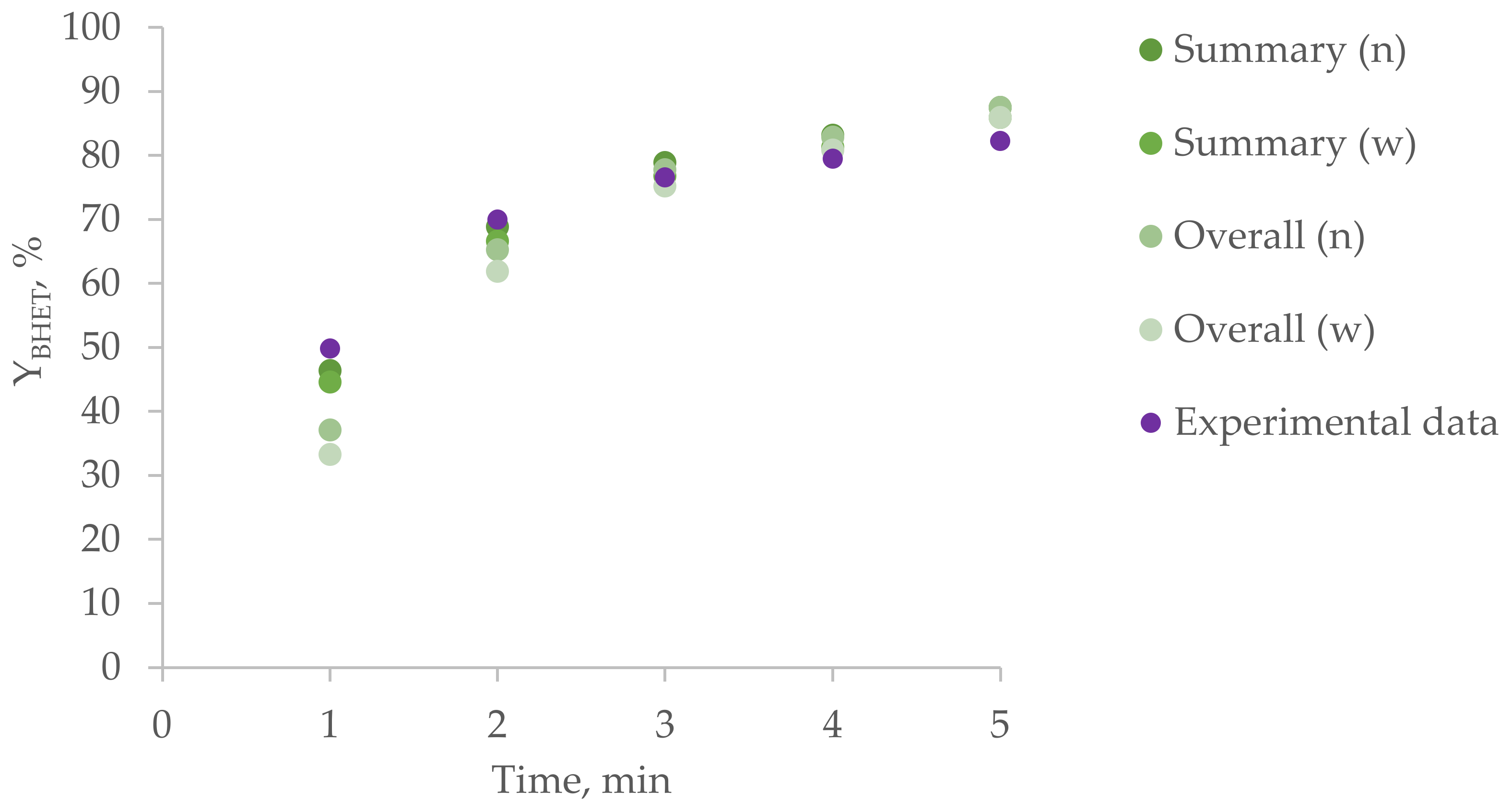 Polymers 15 03146 g005