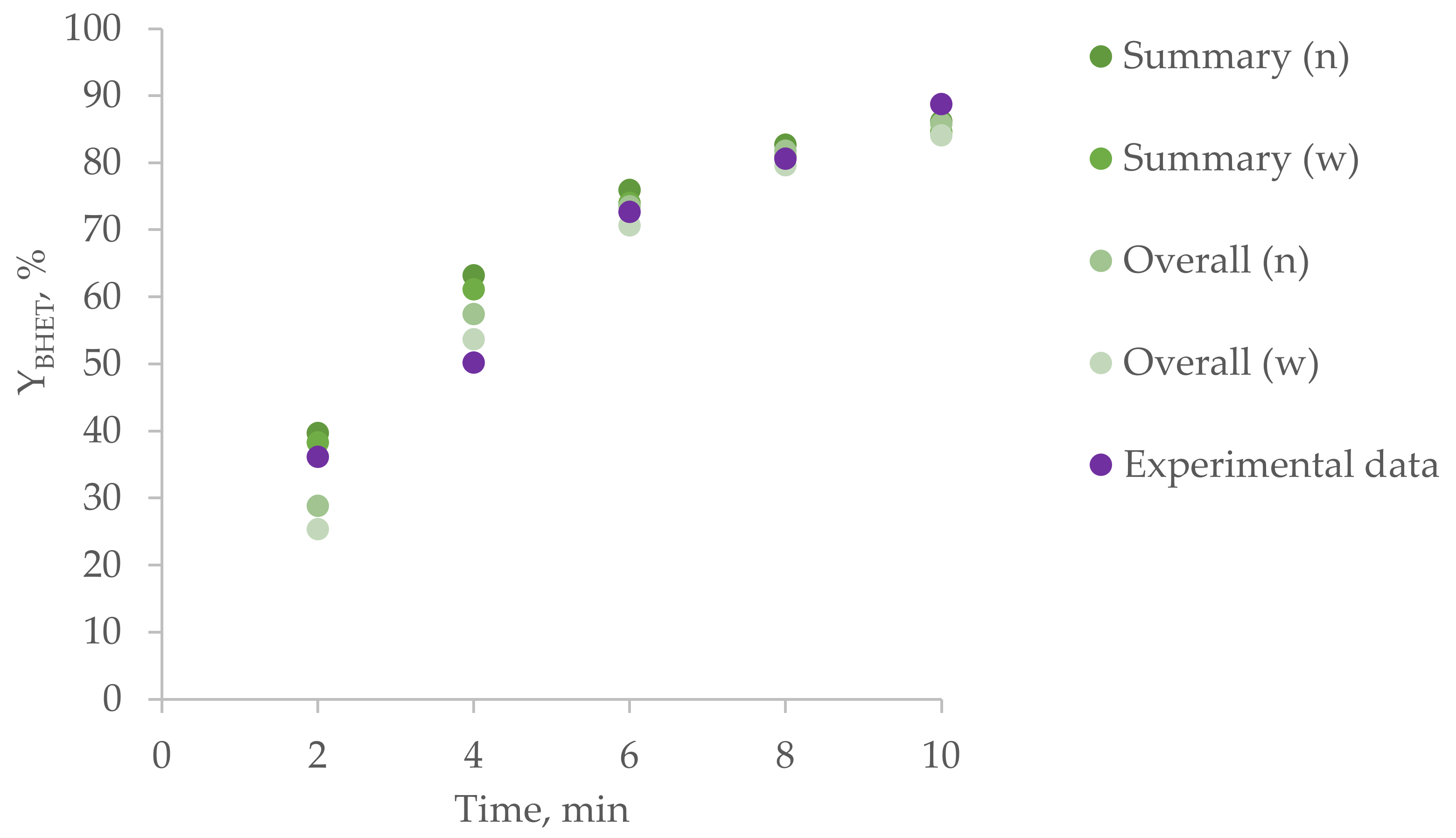 Polymers 15 03146 g006