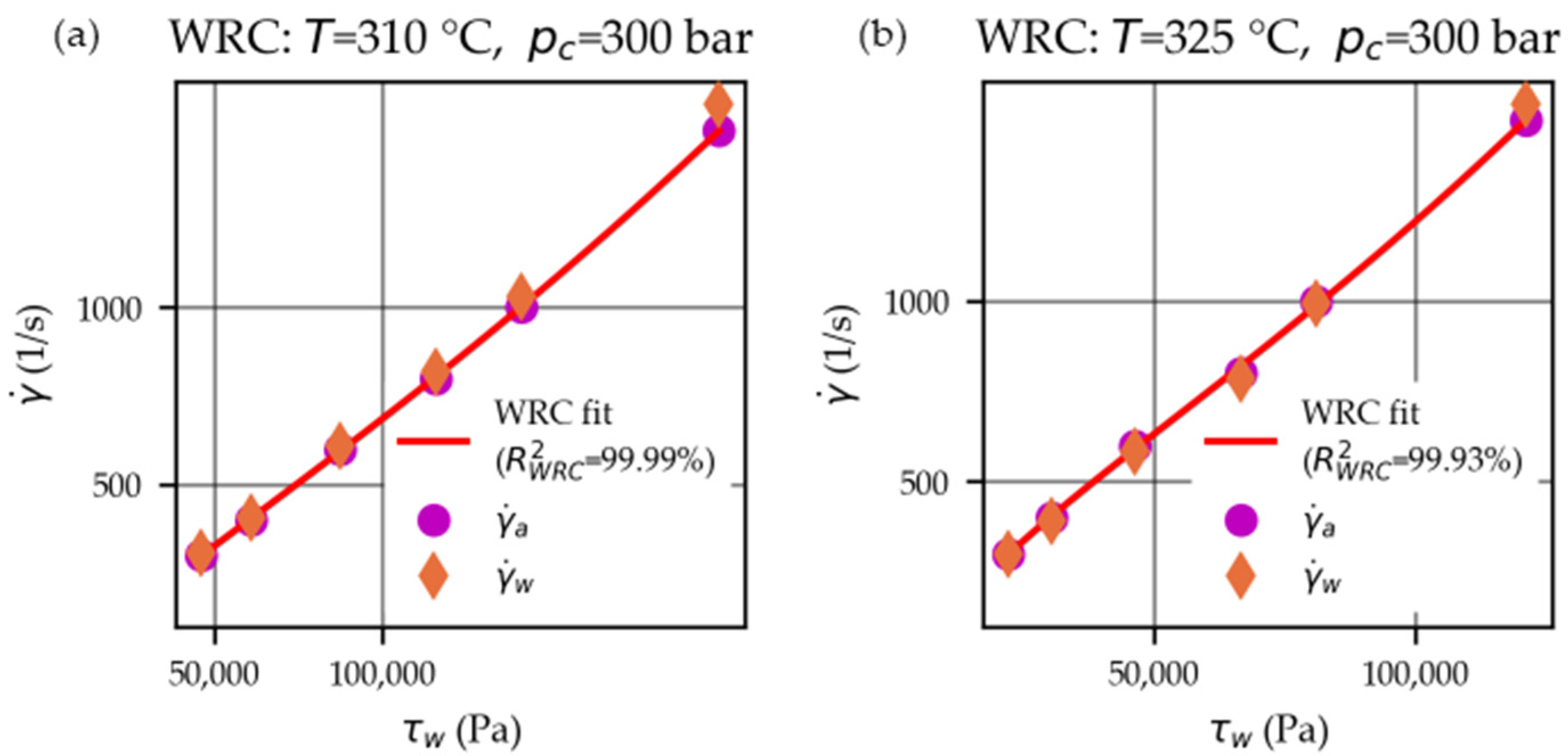 Polymers 15 03147 g008