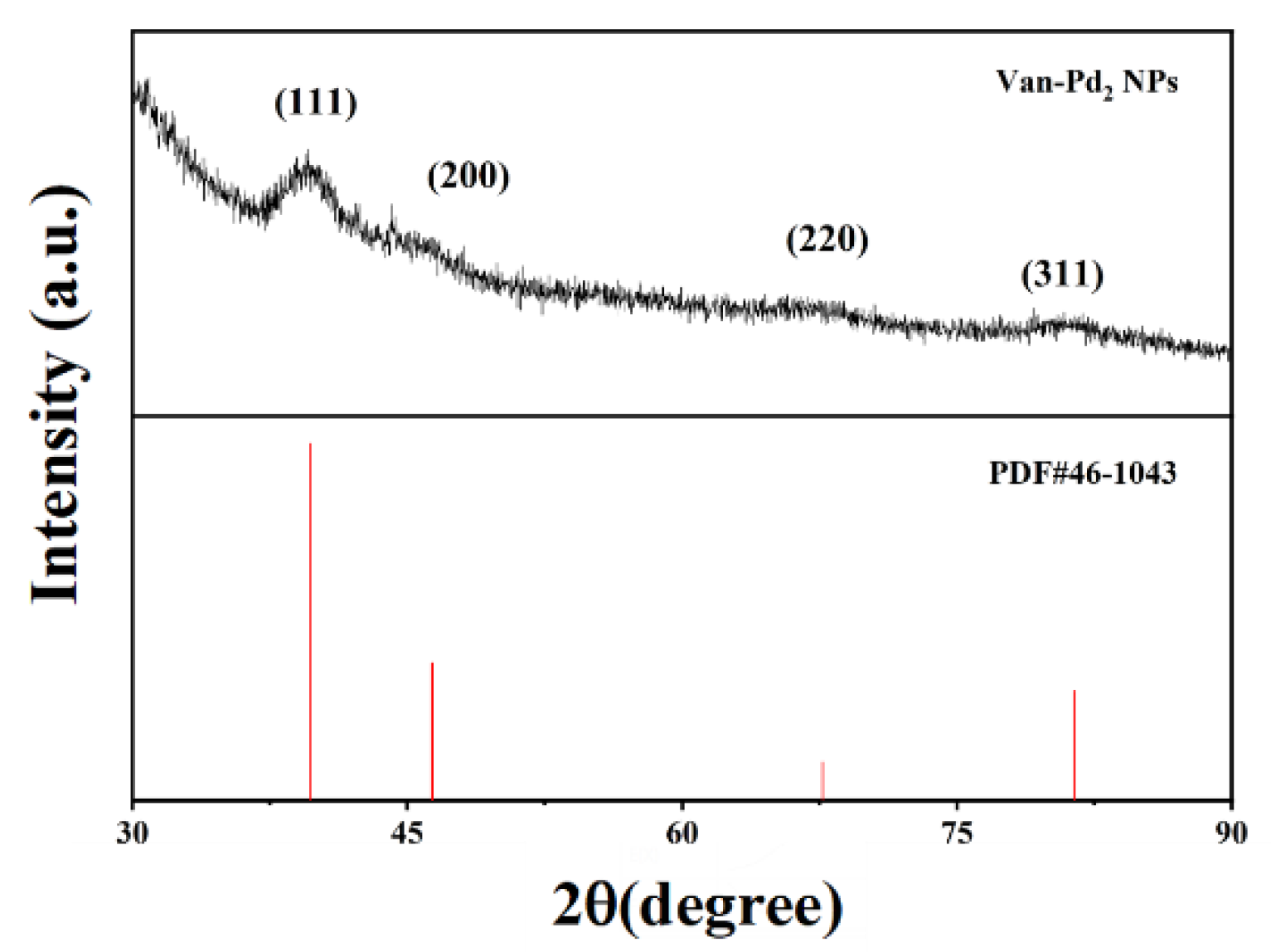 Polymers 15 03148 g004