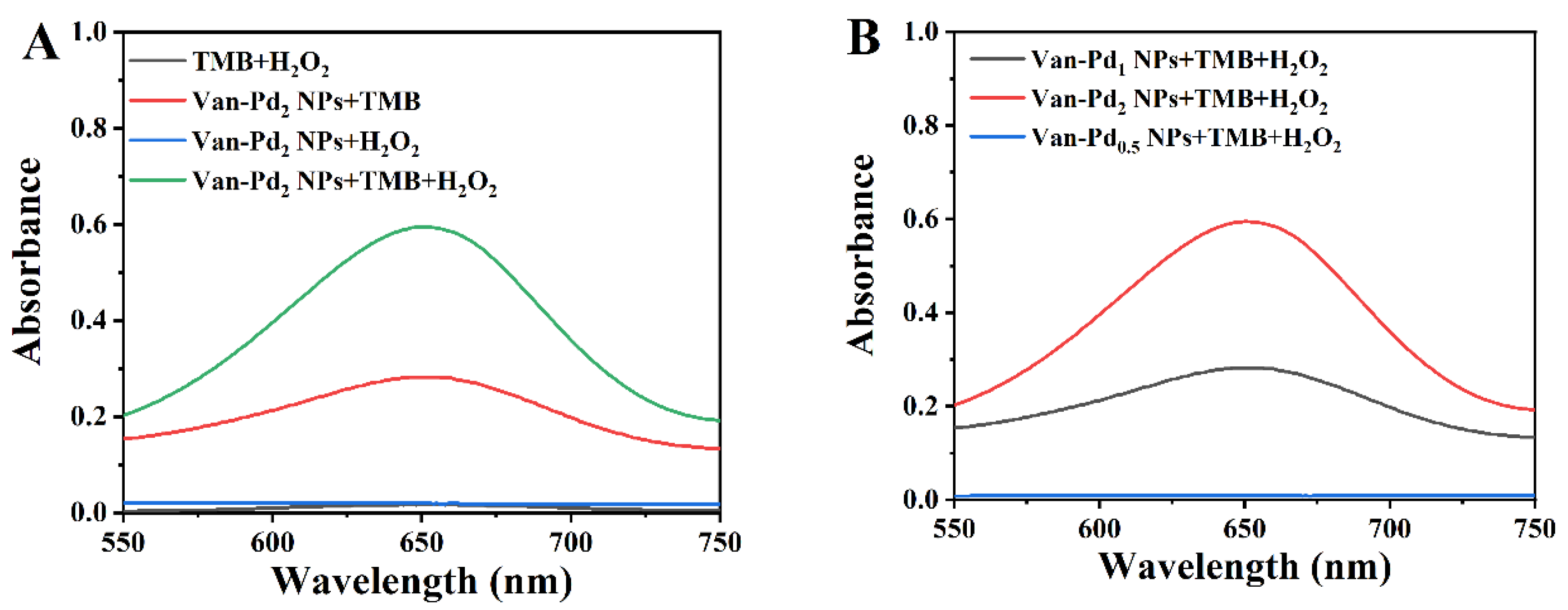 Polymers 15 03148 g005