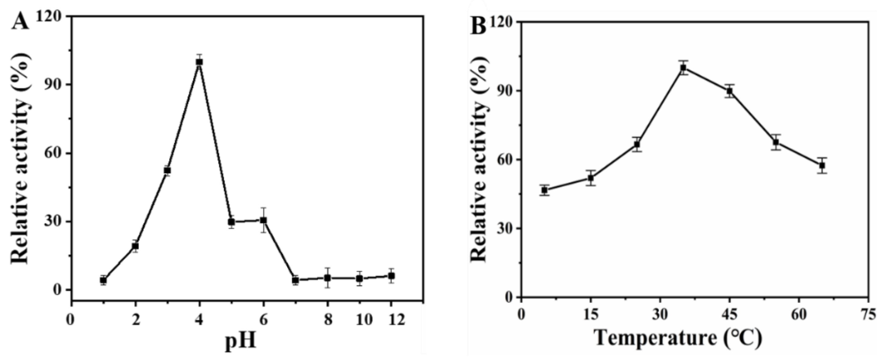 Polymers 15 03148 g006