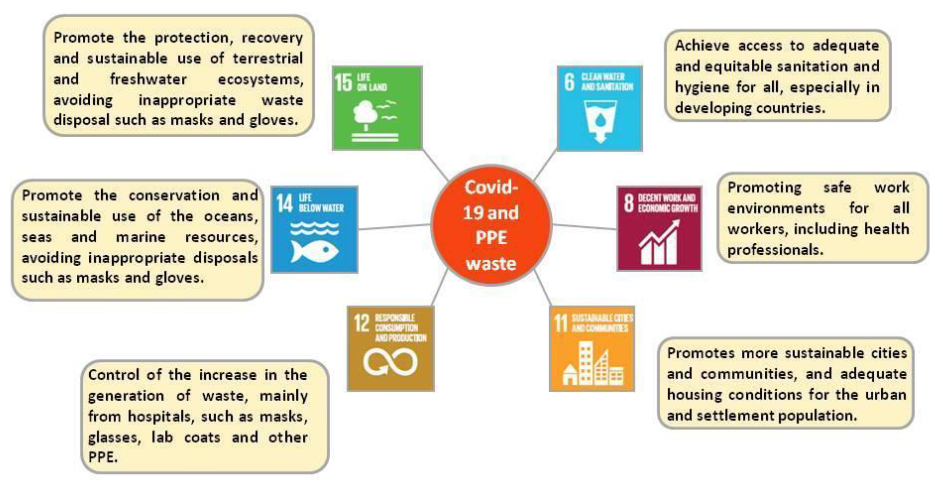 Polymers 15 03151 g002