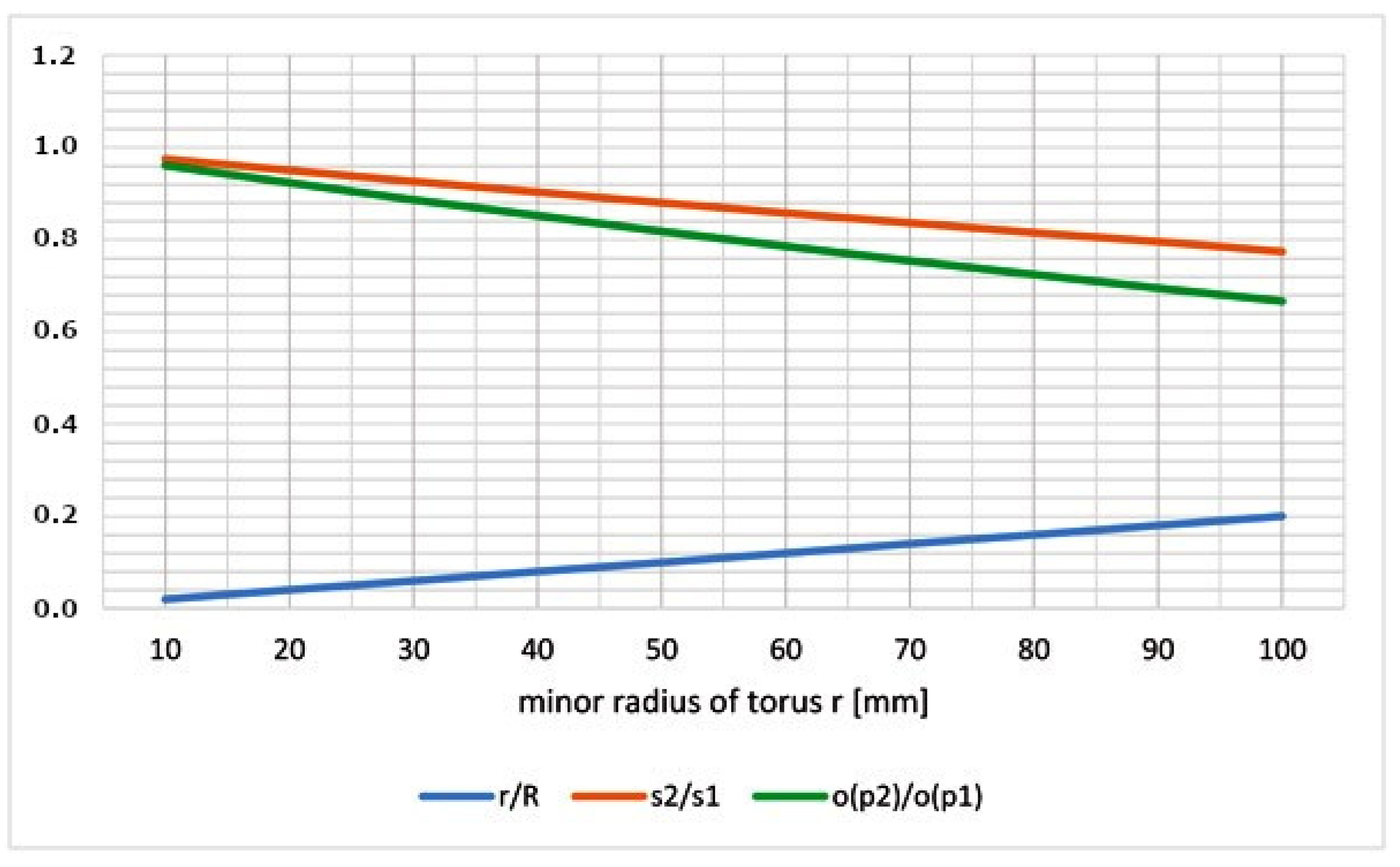Polymers 15 03227 g014 Polymers 15 03227 g014