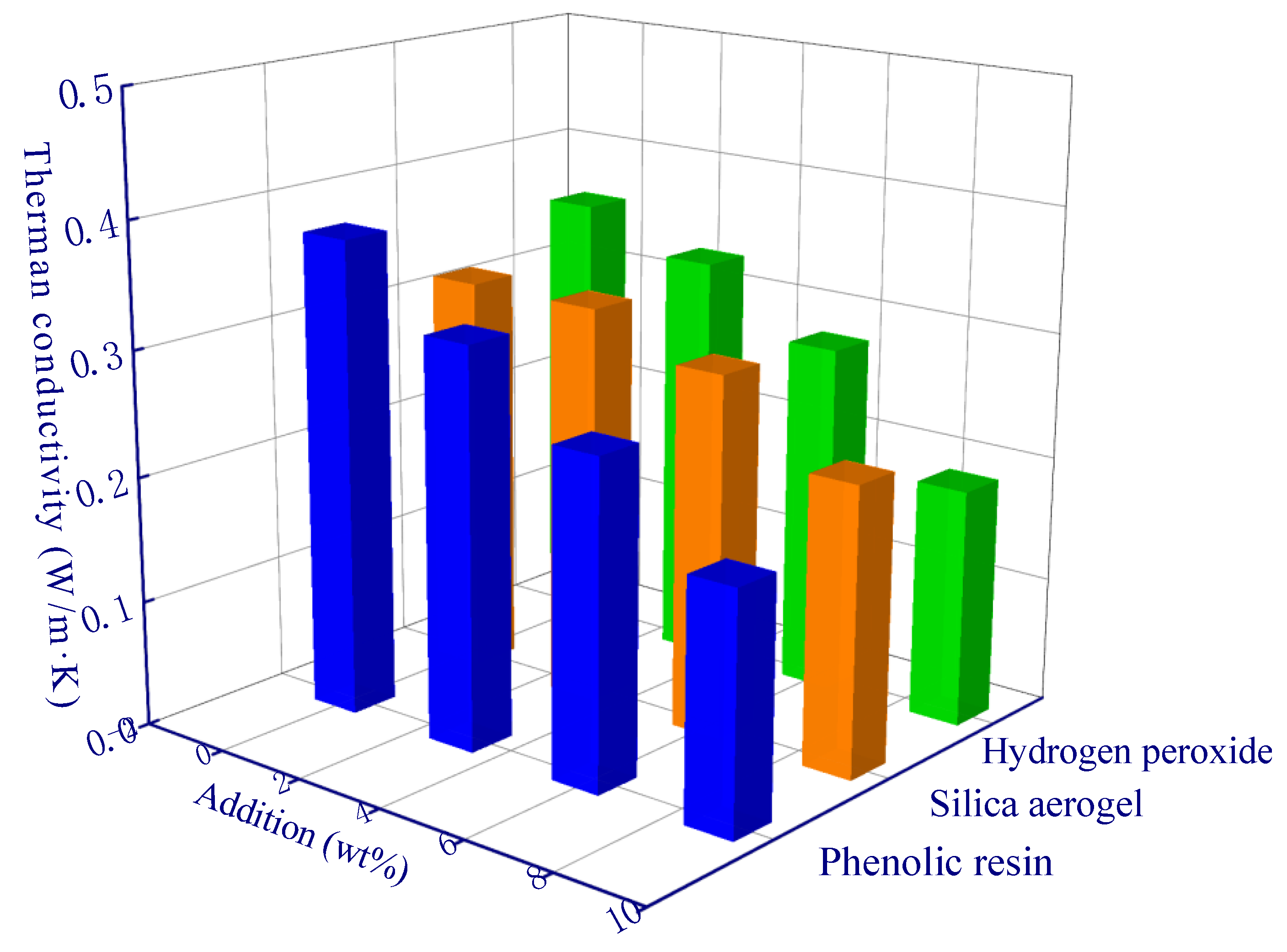 Polymers 15 03254 g010 Polymers 15 03254 g010