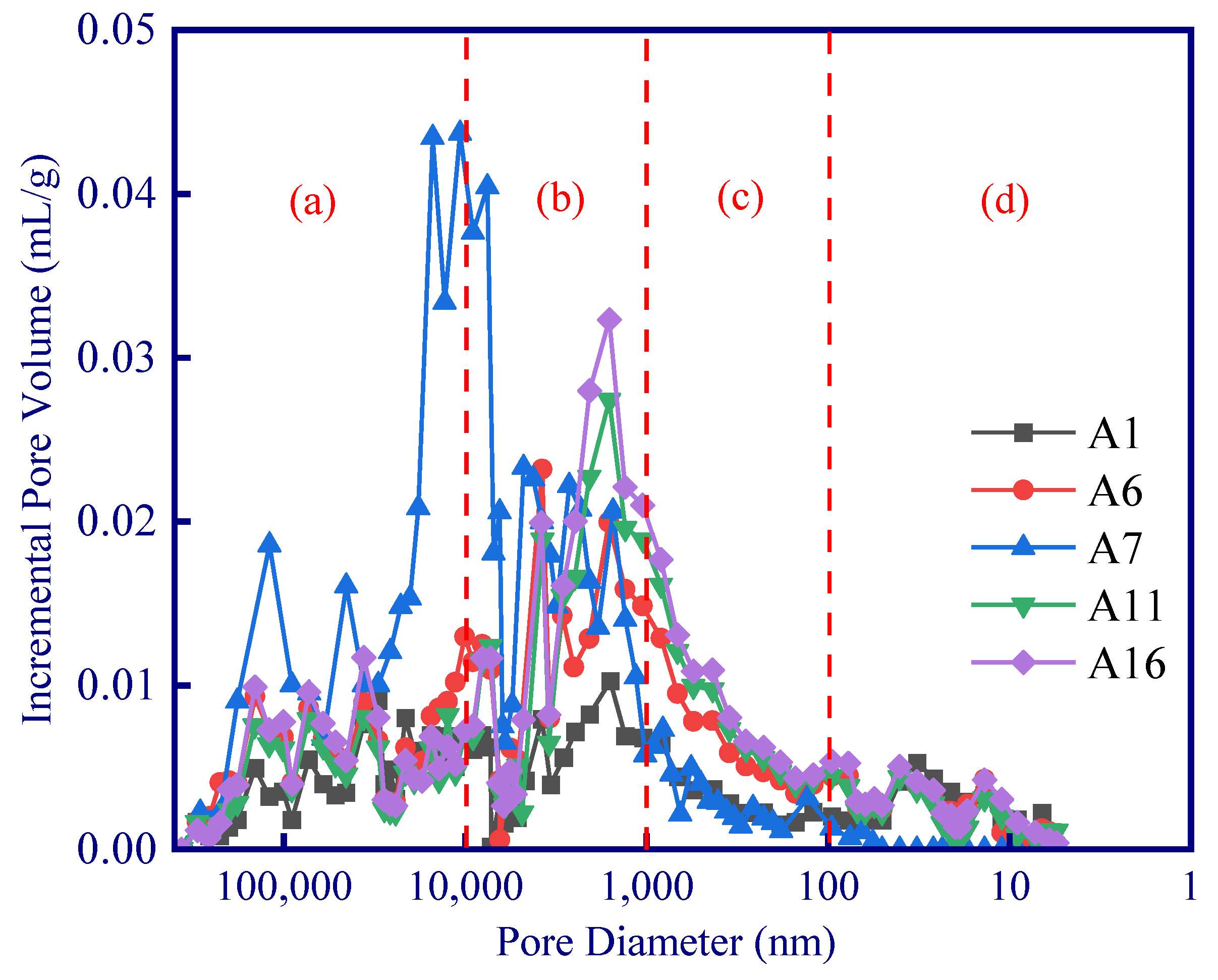 Polymers 15 03254 g013 Polymers 15 03254 g013