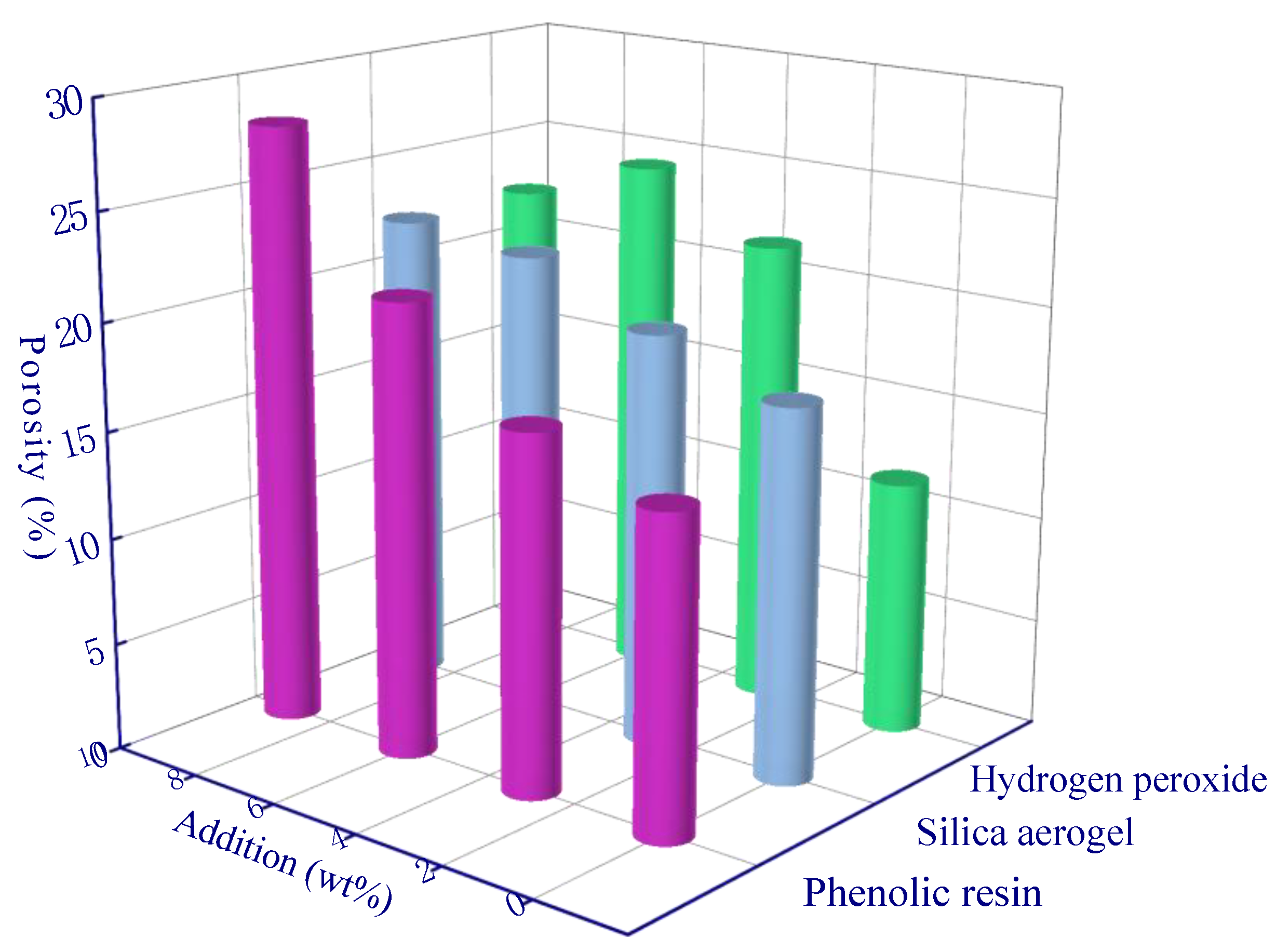 Polymers 15 03254 g015 Polymers 15 03254 g015