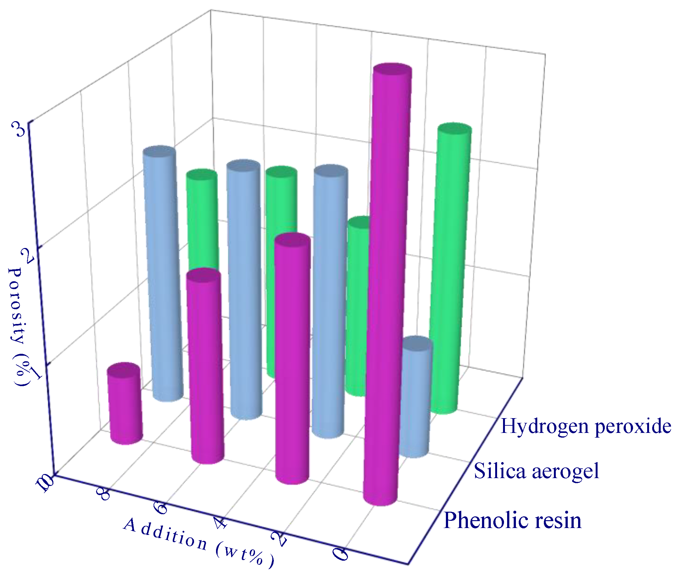 Polymers 15 03254 g017 Polymers 15 03254 g017