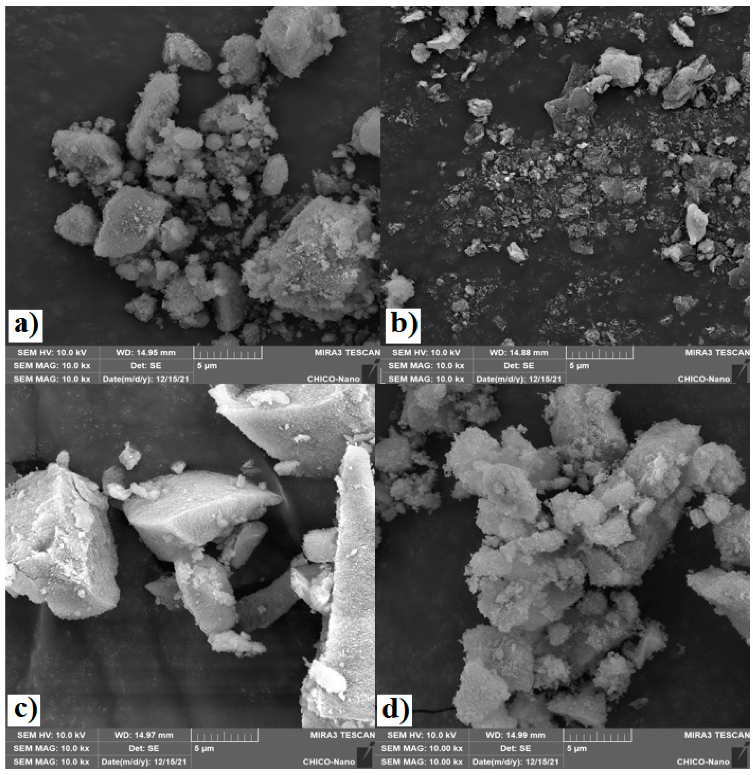Polymers 15 03274 g002 Polymers 15 03274 g002