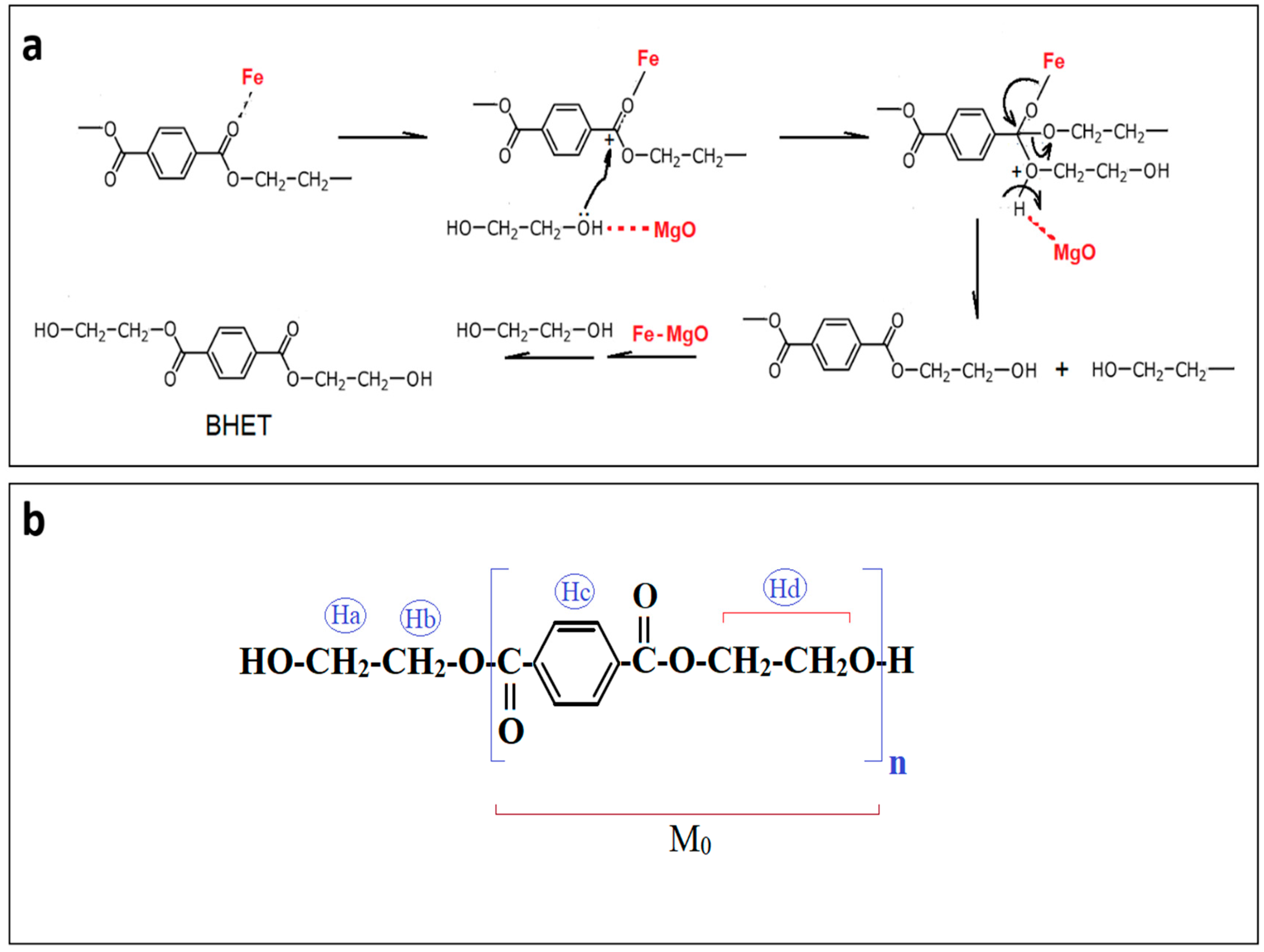 Polymers 15 03274 g003 Polymers 15 03274 g003