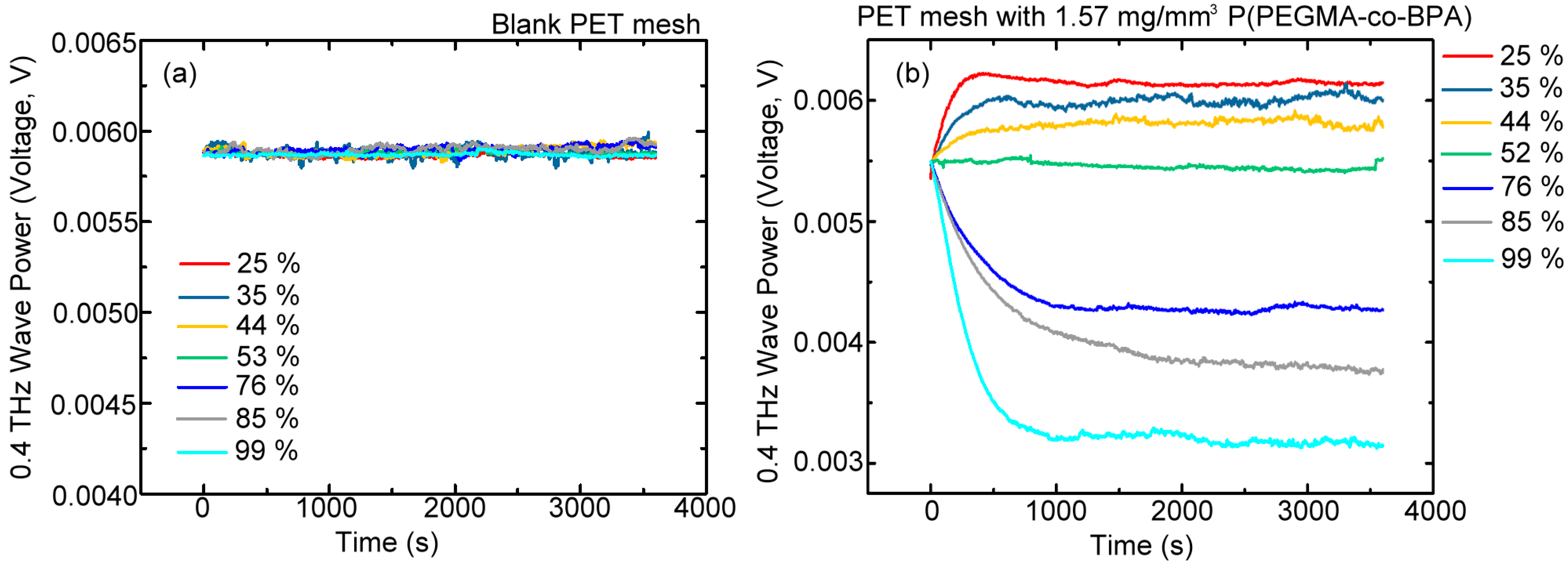 Polymers 15 03302 g005