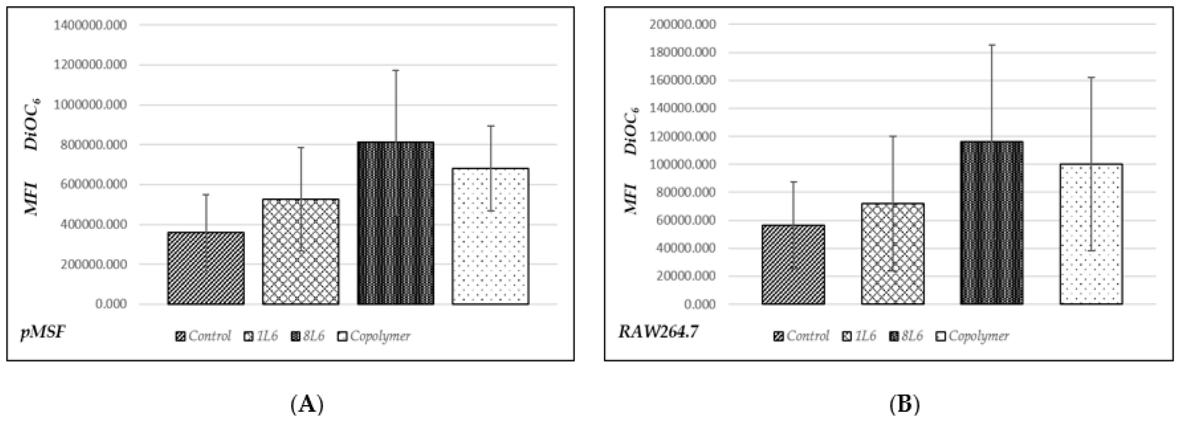 Polymers 15 03328 g003