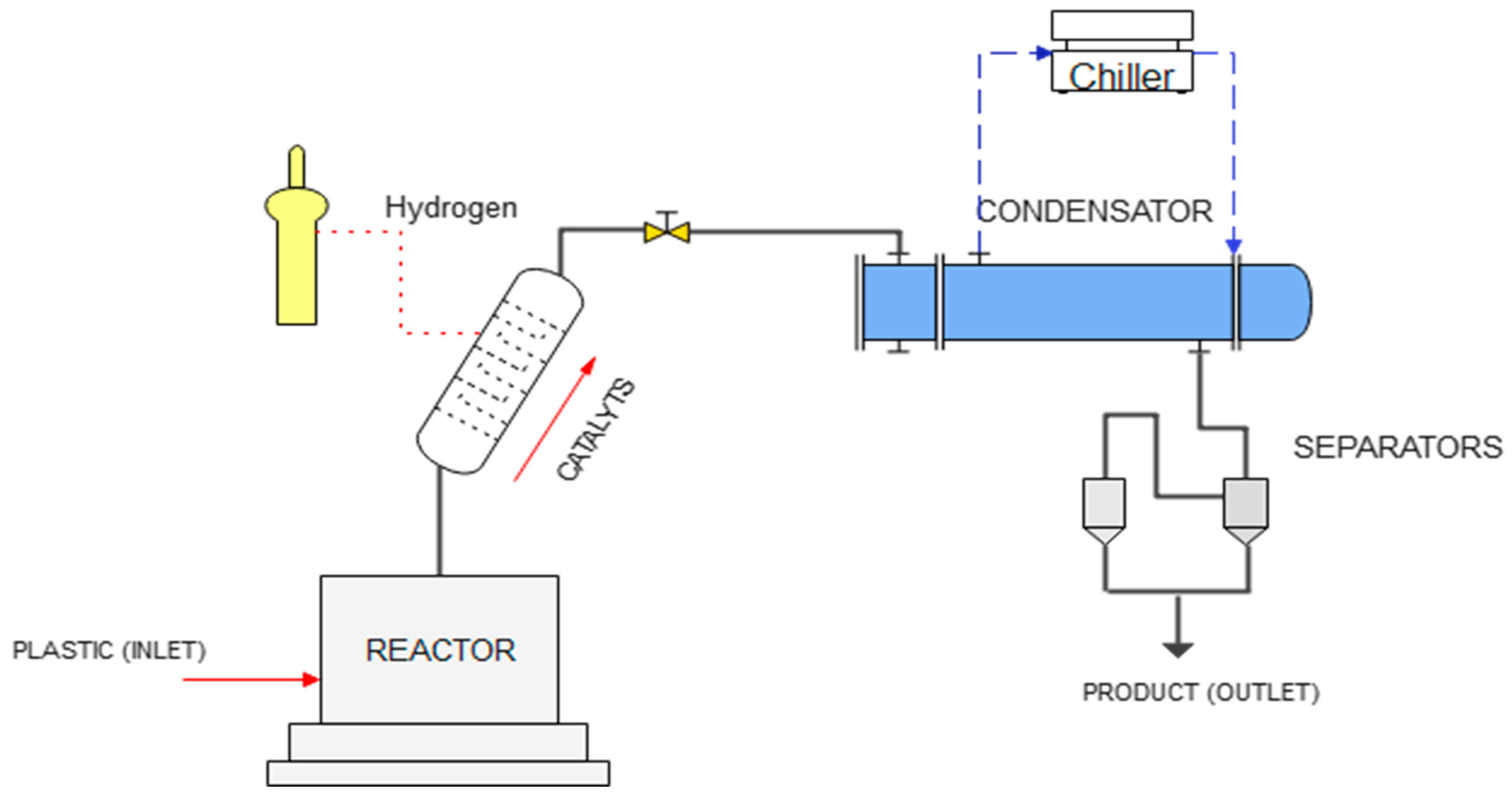 Polymers 15 03329 g001