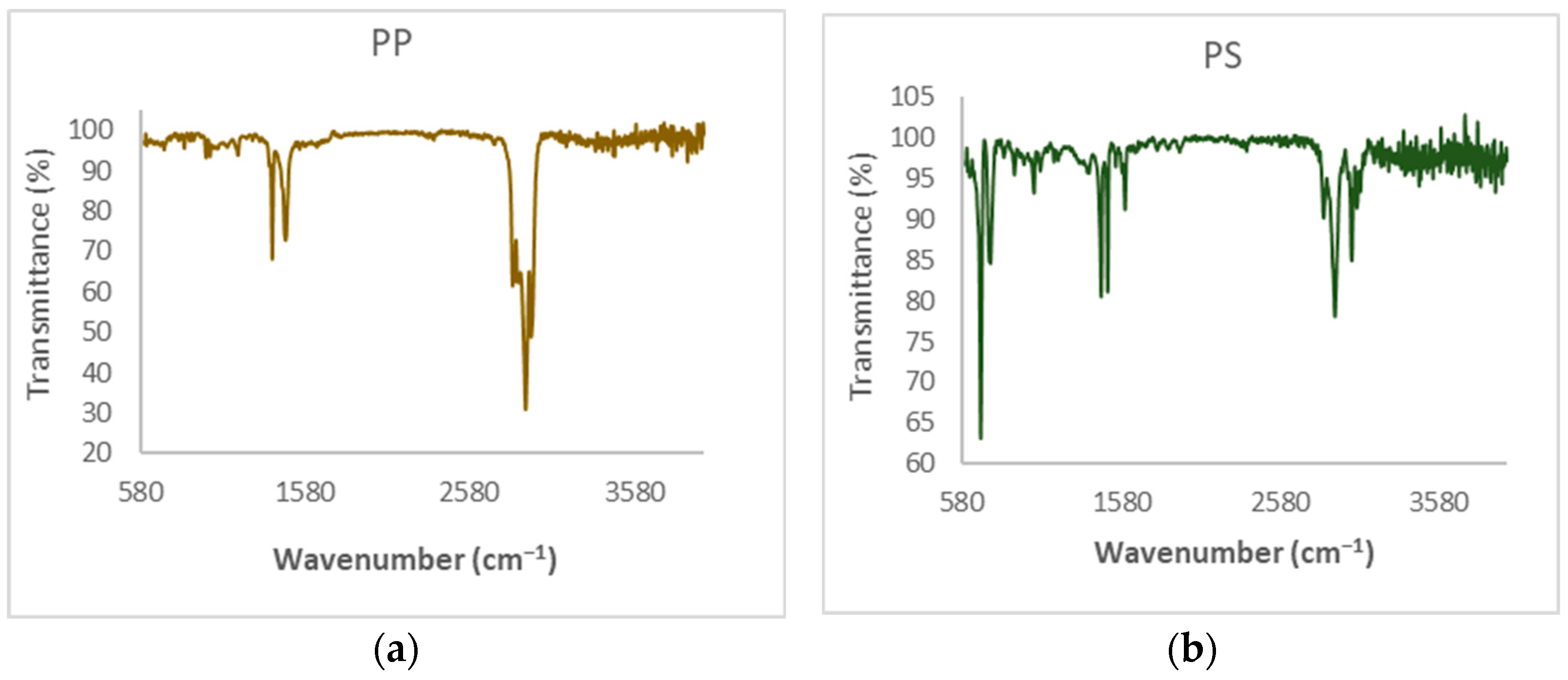 Polymers 15 03329 g002
