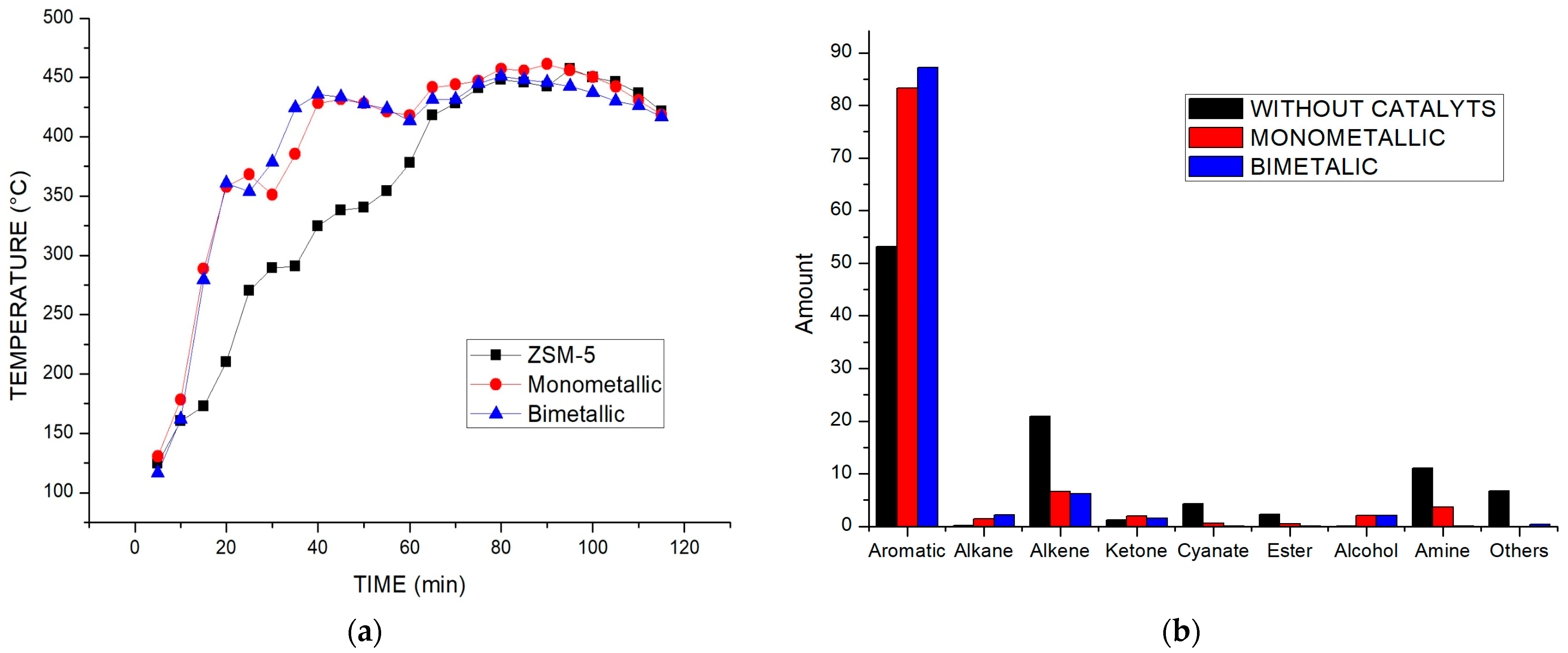 Polymers 15 03329 g006
