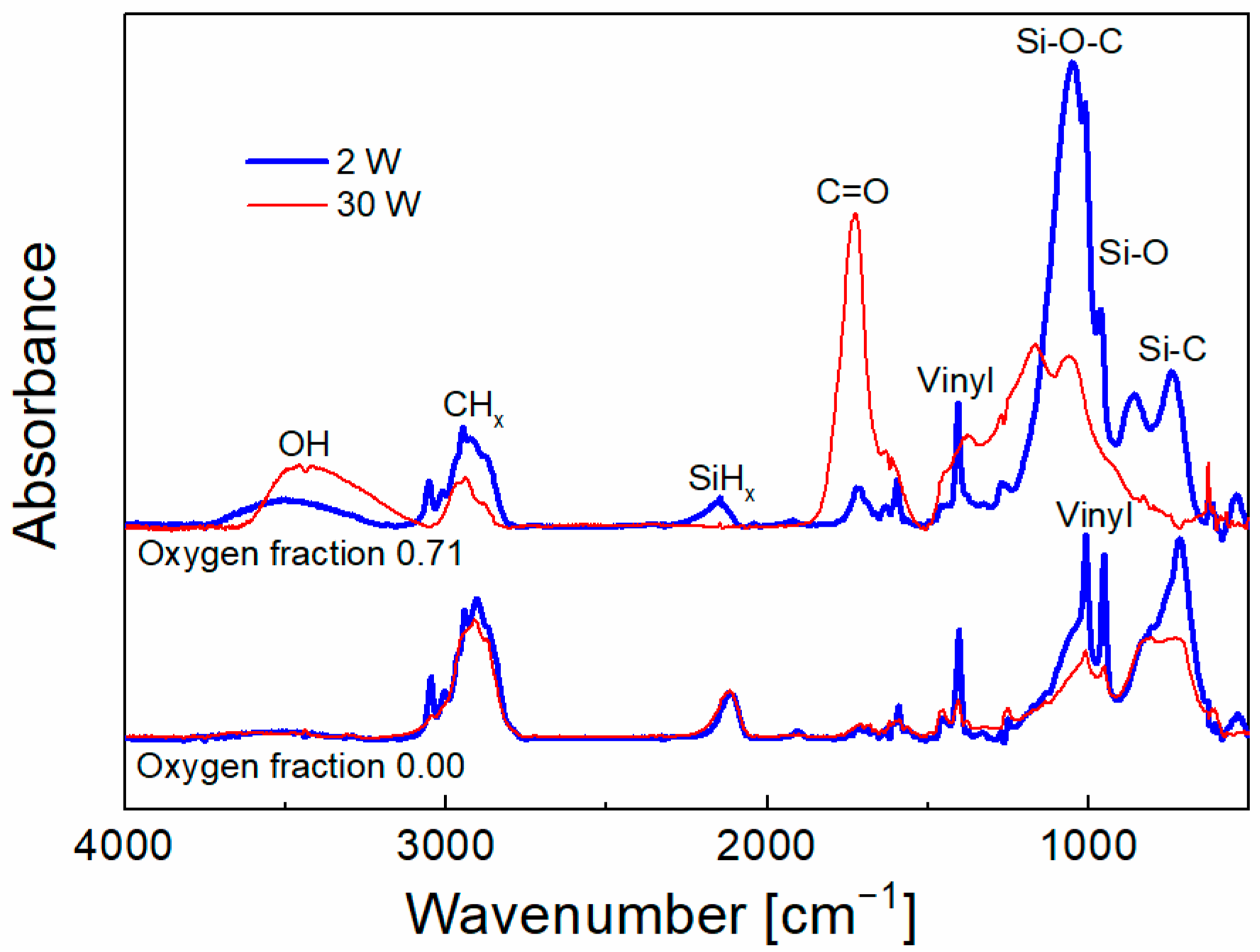 Polymers 15 03331 g004 Polymers 15 03331 g004