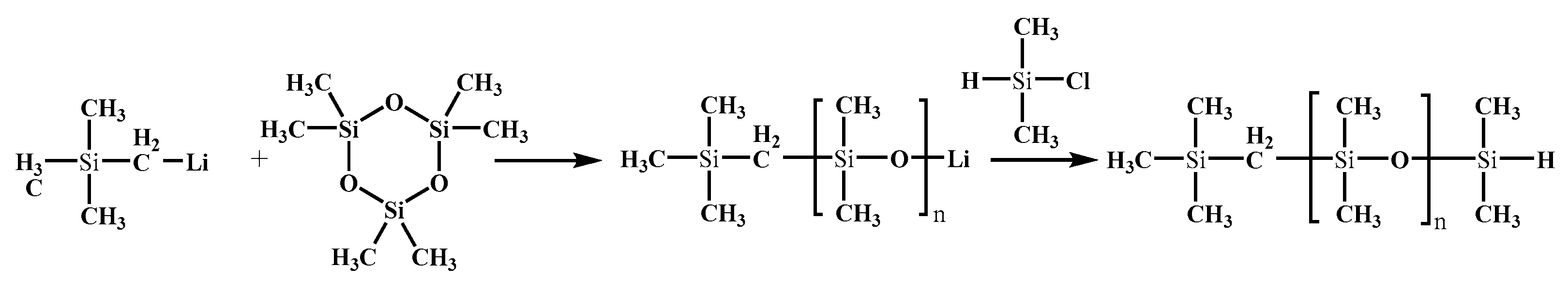 Polymers 15 03334 sch001
