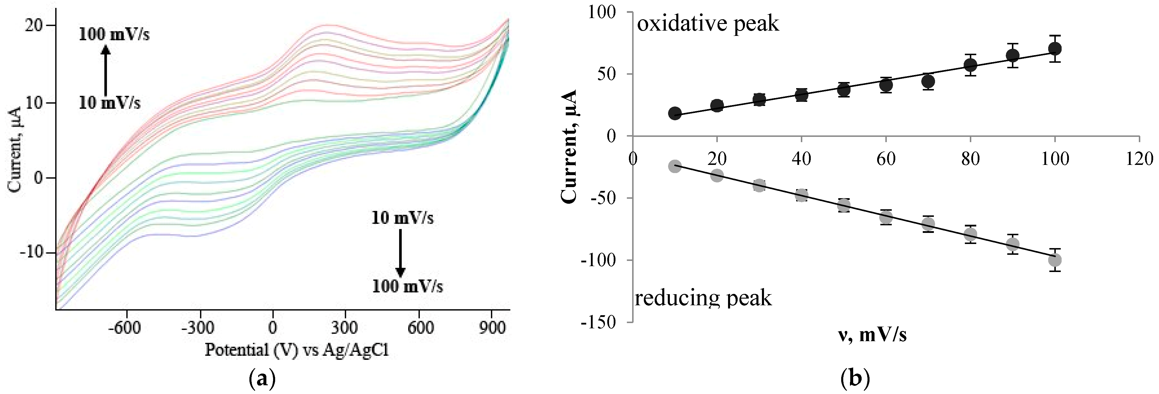 Polymers 15 03335 g002