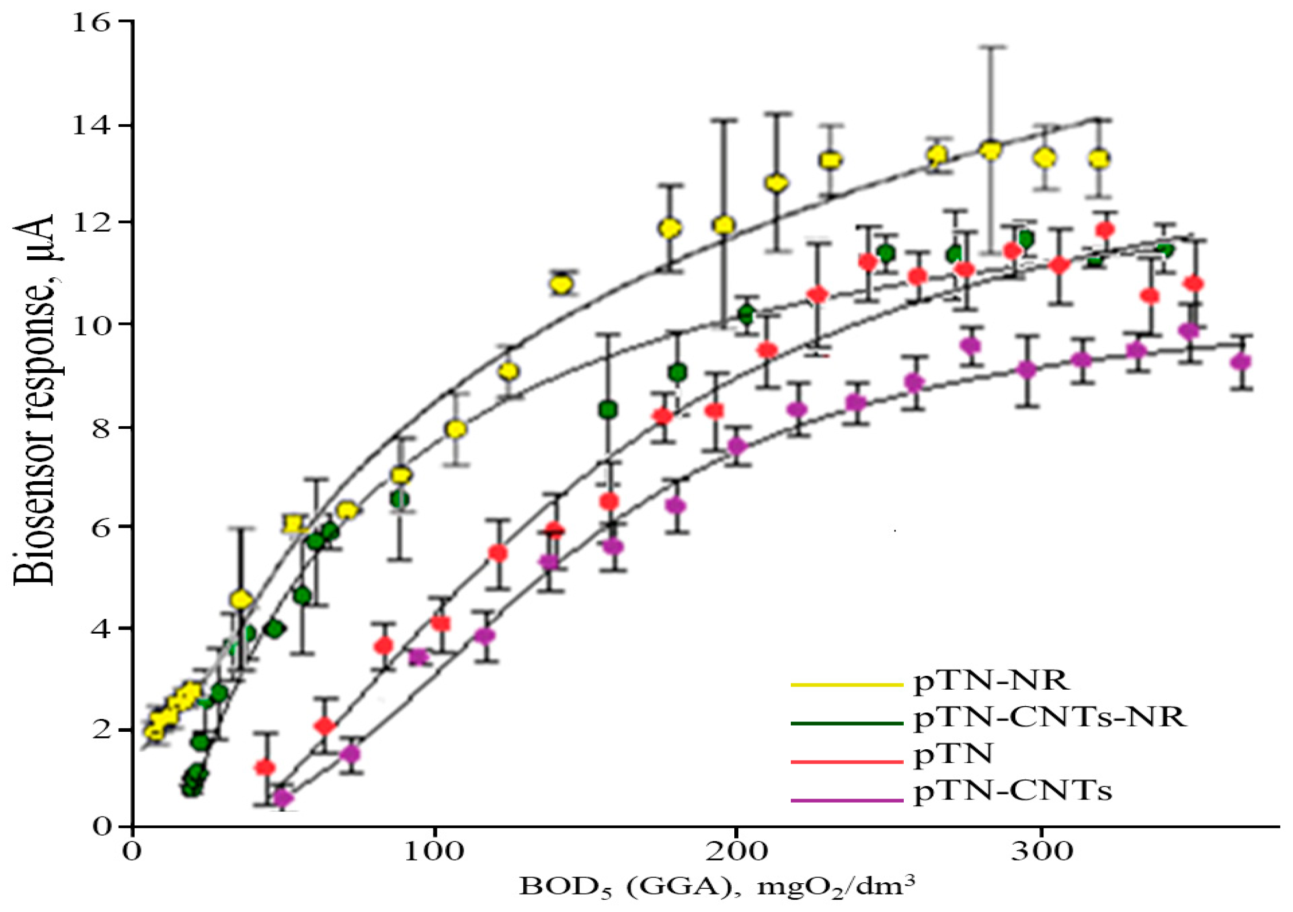 Polymers 15 03335 g008