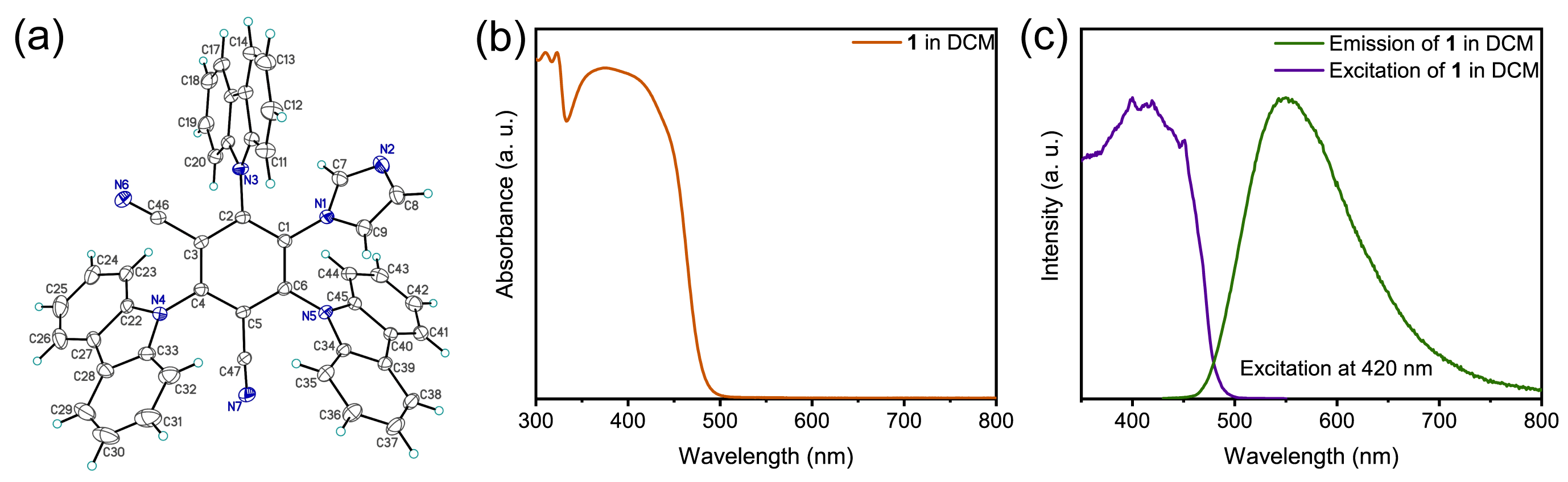 Polymers 15 03340 g001